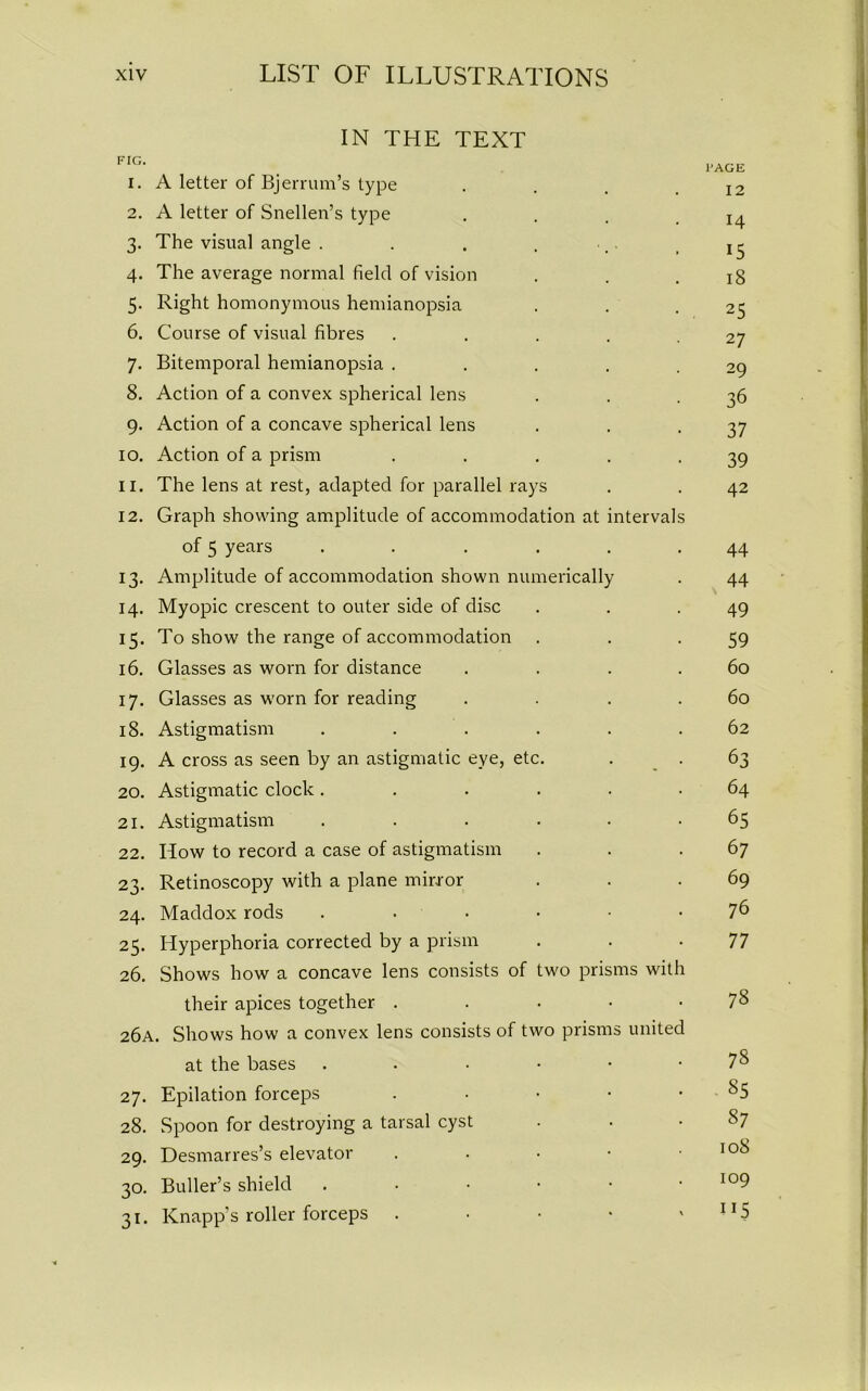 IN THE TEXT FIG. 1. A letter of Bjerrum’s type 2. A letter of Snellen’s type 3. The visual angle . 4. The average normal field of vision 5. Right homonymous hemianopsia 6. Course of visual fibres ..... 7. Bitemporal hemianopsia ..... 8. Action of a convex spherical lens 9. Action of a concave spherical lens 10. Action of a prism ..... 11. The lens at rest, adapted for parallel rays 12. Graph showing amplitude of accommodation at intervals of 5 years ...... 13. Amplitude of accommodation shown numerically 14. Myopic crescent to outer side of disc 15. To show the range of accommodation 16. Glasses as worn for distance . . . . 17. Glasses as worn for reading . 18. Astigmatism ...... 19. A cross as seen by an astigmatic eye, etc. 20. Astigmatic clock ...... 21. Astigmatism ...... 22. How to record a case of astigmatism 23. Retinoscopy with a plane mirror 24. Maddox rods 25. Hyperphoria corrected by a prism 26. Shows how a concave lens consists of two prisms with their apices together . 26A. Shows how a convex lens consists of two prisms united at the bases • ••••• 27. Epilation forceps ■ 28. Spoon for destroying a tarsal cyst 29. Desmarres’s elevator . 30. Buller’s shield ..■••• 31. Knapp's roller forceps • I’AGE 12 14 15 18 25 27 29 36 37 39 42 44 44 49 59 60 60 62 63 64 65 67 69 76 77 78 78 85 87 108 109 I!5