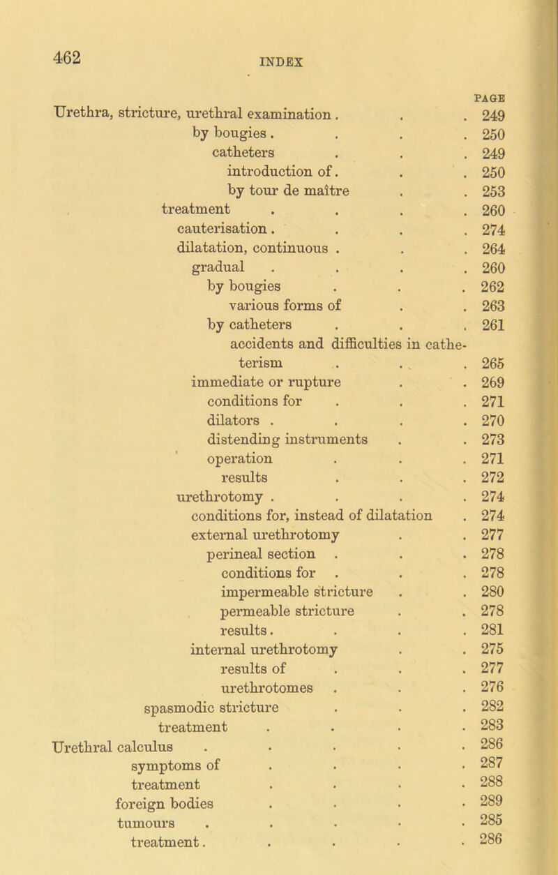 Urethra, stricture, urethral examination . PAGE 249 by bougies. • . 250 catheters 249 introduction of. 250 by tour de maitre . . 253 treatment 260 cauterisation. . 274 dilatation, continuous . 264 gradual • , 260 by bougies • • 262 various forms of . , 263 by catheters a , 261 accidents and difficulties in cathe- terism 265 immediate or rupture . . 269 conditions for a , 271 dilators . . • 270 distending instruments . . 273 operation • 271 results . • 272 urethrotomy . . 274 conditions for, instead of dilatation 274 external urethrotomy . • 277 perineal section • 278 conditions for • , 278 impermeable stricture • 280 permeable stricture • • 278 results. • • 281 internal urethrotomy • • 275 results of • • 277 urethrotomes . 276 spasmodic stricture • 282 treatment • 283 Urethral calculus . 286 symptoms of • 287 treatment • 288 foreign bodies . 289 tumours • 285 treatment. . • 286