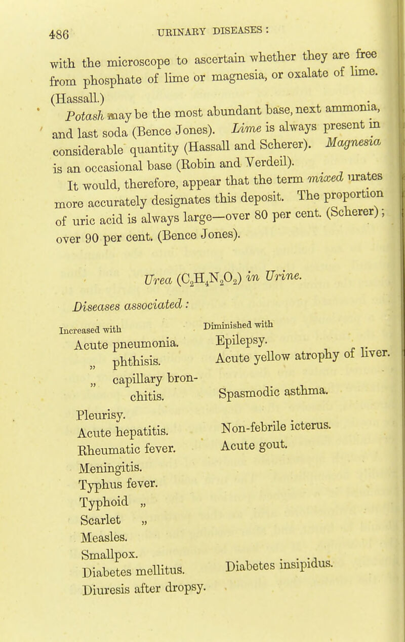 with the microscope to ascertain whether they are free from phosphate of lune or magnesia, or oxalate of Lme. (Hassall.) Potash «iay be the most abundant base, next ammonia, and last soda (Bence Jones). Lime is always present m considerable quantity (HassaU and Scherer). Magnes^a is an occasional base (Robm and Yerdeil). It would, therefore, appear that the term mixed urates more accurately designates this deposit. The proportion of uric acid is always large-over 80 per cent. (Scherer); over 90 per cent. (Bence Jones). Urea (C,B.J^i,0,) in Urine. Diseases associated: Increased with Diminished with Acute pneumonia. Epilepsy. phthisis. Acute yeUow atrophy of hver. „ capiUary bron- chitis. Spasmodic asthma. Pleurisy. Acute hepatitis. Non-febrile icterus. Rheumatic fever. Acute gout. Meningitis. Typhus fever. Typhoid „ Scarlet „ Measles. Smallpox. . . Diabetes mellitus. Diabetes insipidus. Diuresis after dropsy. .