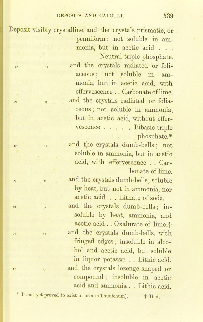 Deposit visibly crystalline, and tlie crystals prismatic, or penniform; not soluble in am- monia, but in acetic acid . . . Neutral triple phosphate. „ „ and the crystals radiated or foli- aceous; not soluble in am- monia, but in acetic acid, with effervescence . . Carbonate of lime, jj „ . and the crystals radiated or folia- ceous; not soluble in ammonia, but in acetic acid, without effer- vescence Bibasic triple phosphate.* and the crystals dumb-bells; not soluble in ammonia, but in acetic acid, with effervescence . . Car- bonate of Ume. and the crystals dumb-bells; soluble by heat, but not in ammonia, nor acetic acid. . . Lithate of soda. and the crystals dumb-bells; in- soluble by heat, ammonia, and acetic acid . . Oxalurate of Hme.-f- » and the crystals dumb-bells, with fringed edges; insoluble in alco- hol and acetic acid, but soluble in liquor potassaj . . Lithic acid. » » and the crystals lozenge-shaped or compound; insoluble in acetic acid and ammonia . . Lithic acid. * Is. not yet proved to exist in urine (Thudichum). + Ibid.