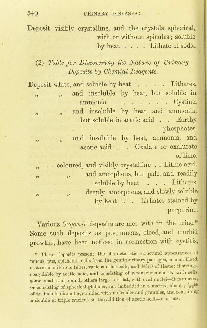 Deposit visibly crystalline, and the crystals spherical, with or without spicules; soluble by heat .... Lithate of soda. (2) Table for Discovering the Nature of Urinary Deposits by Chemial Reagents. Deposit white, and soluble by heat .... Lithates. „ „ and insoluble by heat, but soluble in ammonia Cystine. „ „ and insoluble by heat and ammonia, but soluble in acetic acid . . Earthy phosphates. „ „ and insoluble by heat, amanonia, and acetic acid .. . Oxalate or oxalurate of lime. „ coloured, and visibly crystaUine . . Lithic acid. „ „ and amorphous, but pale, and readily soluble by heat . . . Lithates. „ „ deeply, amorphous, and slowly soluble by heat . . Lithates stained by purpurine. Various Organic deposits are met with in the urine* Some such deposits as pus, mucus, blood, and morbid growths, have been noticed in connection with cystitis, * These deposits present the characteristic structural appearances of mucus, pus, epithelial cells from the genito-urinary passages, semen, blood, casts of uriniferous tubes, various other cells, and d6l)i-is of tissue; if stringy, coagulable by acetic acid, and consisting of a tenacious matrix with cells, some small and round, others large and flat, with oval nuclei—it is mucus ; or consisting of spherical globides, not imbedded in a matrix, about Tstrot'> of an inch in diameter, studded with molecules and granules, and containing a double or triple nucleus on the addition of acetic acid—it is pus.