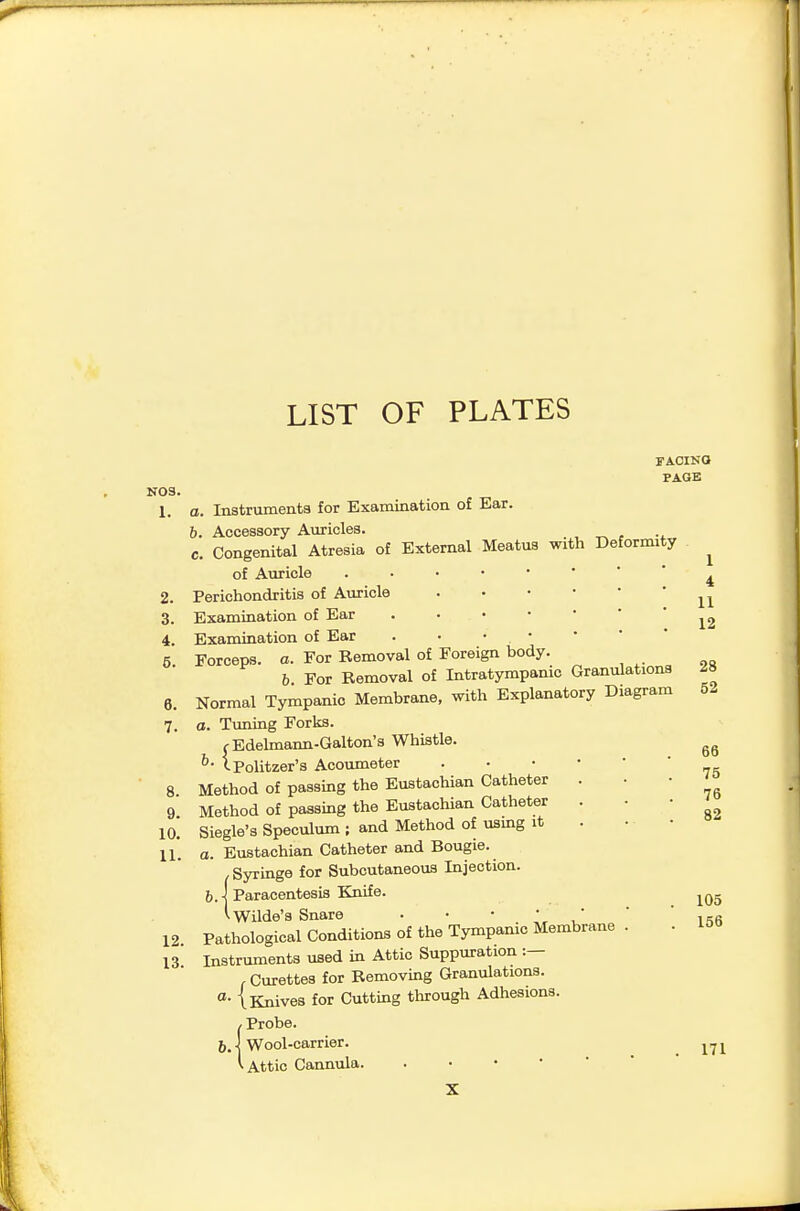 LIST OF PLATES 28 52 FACING PAGE N03. 1. a. Inatmmenta for Examination o£ Ear. 6. Accessory Auricles. . , ^ , c. Congenital Atresia of External Meatus with Deformity ^ of Auricle ■■■'* 4 2. Perichondritis of Auricle 3. Examination of Ear 4 Examination of Ear . • • • 6 Forceps, a. For Removal of Foreign body. 6 For Removal of Intratympanic Granulations 6. Normal Tympanic Membrane, with Explanatory Diagram 7. a. Timing Forks. f Edehnann-Galton's Whistle. ^' Ipolitzer's Acoumeter 8 Method of passing the Eustachian Catheter •  ' „g 9. Method of passing the Eustachian Catheter •   10. Siegle's Speculum ; and Method of usmg it . • • 11. a. Eustachian Catheter and Bougie. , Syringe for Subcutaneous Injection. b. \ Paracentesis Knife. Wilde's Snare . • ' . ' , '  ' i-ifi 12 Pathological Conditions of the Tympamc Membrane . • 13 Instruments used in Attic Suppuration :— , Curettes for Removing Granulations. «• {Knives for Cutting through Adhesions. / Probe. 6.] Wool-carrier. V Attic Cannula