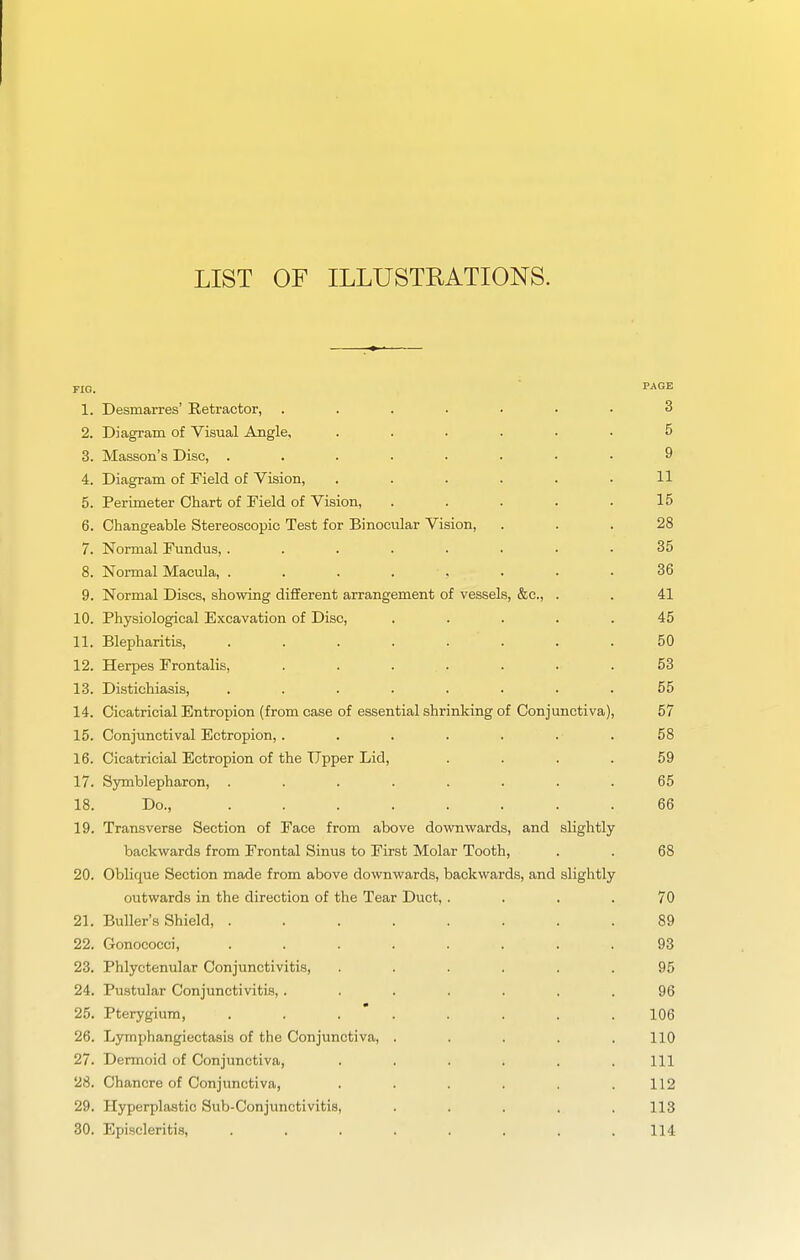 FIG. ' PAGE 1. Desmarres' Retractor, ....... 3 2. Diagram of Visual Angle, ...... 5 3. Masson's Disc, ........ 9 4. Diagram of Field of Vision, ...... 11 5. Perimeter Chart of Field of Vision, . . . . .15 6. Changeable Stereoscopic Test for Binocular Vision, ... 28 7. Normal Fundus, ........ 35 8. Normal Macula, ........ 36 9. Normal Discs, showing different arrangement of vessels, &c., . . 41 10. Physiological Excavation of Disc, ..... 45 11. Blepharitis, ........ 50 12. Herpes Frontalis, . . . . . . .53 13. Distichiasis, ........ 55 14. Cicatricial Entropion (from case of essential shrinking of Conjunctiva), 57 15. Conjunctival Ectropion, . . . . . . .58 16. Cicatricial Ectropion of the Tipper Lid, .... 59 17. Symblepharon, ........ 65 18. Do., ........ 66 19. Transverse Section of Face from above downwards, and slightly backwards from Frontal Sinus to First Molar Tooth, . . 68 20. Oblique Section made from above downwards, backwards, and slightly outwards in the direction of the Tear Duct,. . . .70 21. Buller's Shield, 89 22. Gonococci, ........ 93 23. Phlyctenular Conjunctivitis, ...... 95 24. Pustular Conjunctivitis,....... 96 25. Pterygium, . . . * . . . . . 106 26. Lymphangiectasis of the Conjunctiva, . . . . .110 27. Dermoid of Conjunctiva, . . . . . .111 28. Chancre of Conjunctiva, . . . . . .112 29. Hyperplastic Sub-ConjunctivitiB, . . . . .113 30. Episcleritis, ........ 114