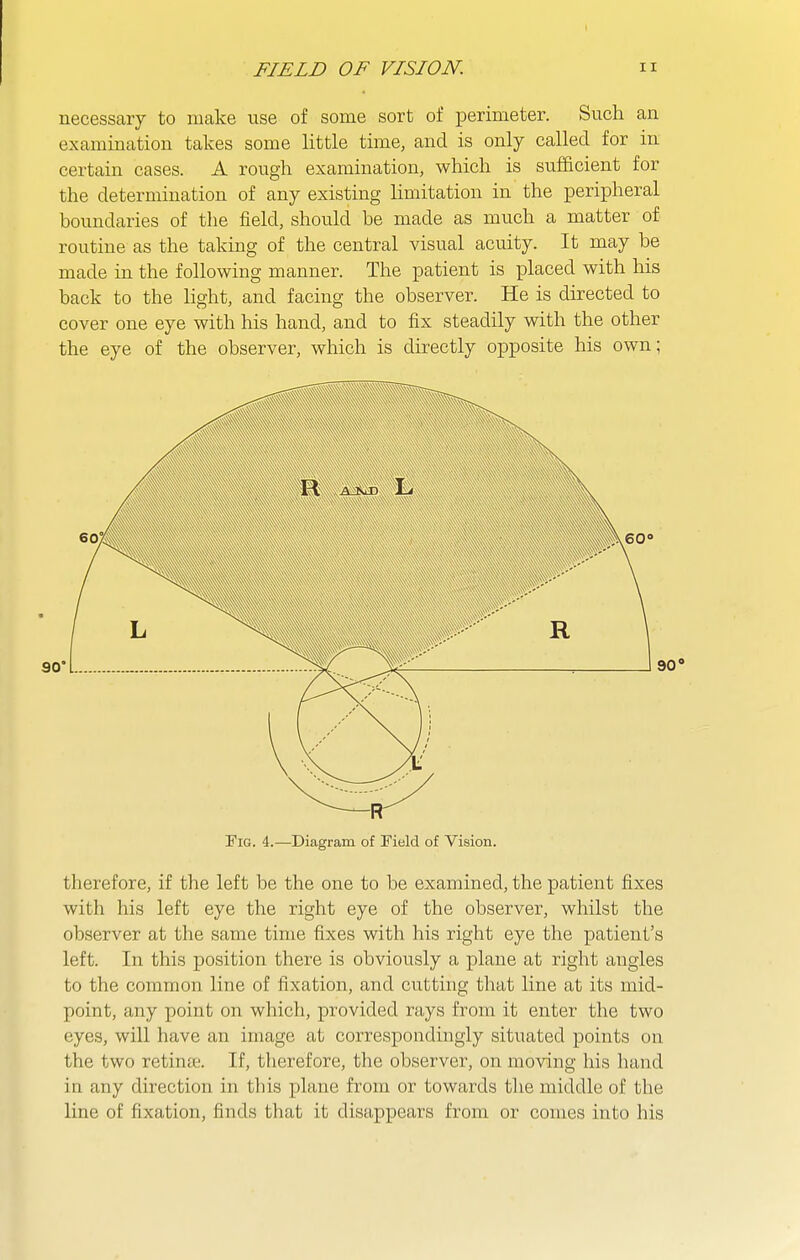 necessary to make use of some sort of perimeter. Such an examination takes some little time, and is only called for in certain cases. A rough examination, which is sufficient for the determination of any existing limitation in the peripheral boundaries of the field, should be made as much a matter of routine as the taking of the central visual acuity. It may be made in the following manner. The patient is placed with his back to the light, and facing the observer. He is directed to cover one eye with his hand, and to fix steadily with the other the eye of the observer, which is directly opposite his own; Fig. 4.—Diagram of Field of Vision. therefore, if the left be the one to be examined, the patient fixes with his left eye the right eye of the observer, whilst the observer at the same time fixes with his right eye the patient's left. In this position there is obviously a plane at right angles to the common line of fixation, and cutting that line at its mid- point, any point on which, provided rays from it enter the two eyes, will have an image at correspondingly situated points on the two retince. If, therefore, the observer, on moving his hand in any direction in this plane from or towards the middle of the line of fixation, finds that it disappears from or comes into his