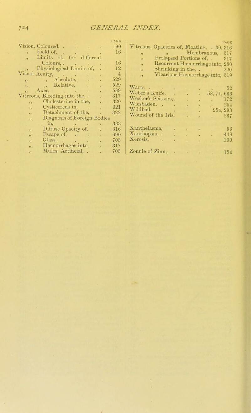 Vision, Coloured, .... PAGE 190 „ Field of 16 „ Limits of, for different Colours, .... 16 „ Physiological Limits of, . 12 Visual Acuity, .... 4 ,, „ Absolute, 529 ,, ,, Relative, 529 „ Axes, .... 589 Vitreous, Bleeding into the, . 317 ,, Cholesterine in the. 320 „ Cysticercus in. 321 ., Detachment of the. 322 ,, Diagnosis of Foreign Bodies in, .... 333 „ Diffuse Opacity of, 316 ,, Escape of, . 690 ,, Glass, .... 703 ,, Haemorrhages into, 317 Vitreous, Opacities of. Floating, . 30, 316 II Membranous, 317 „ Prolapsed Portions of, . 317 „ Recurrent Haemorrhage into, 280 „ Shrinking in the, . . 220 „ Vicarious Haemorrhage into, 319 Warts, ...... 52 Weber's Knife, . . .58, 71, 666 Wecker's Scissors,. . . . 172 Wiesbaden, 254 Wildbad 254, 293 Wound of the Iris, . . . 267 Xanthelasma, .... 53 Xanthopsia, ..... 448 Xerosis, . . . . . IQO