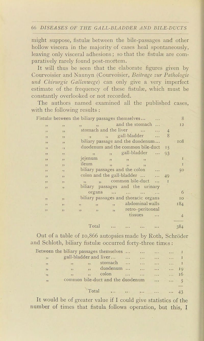 might suppose, fistulae between the bile-passages and other hollow viscera in the majority of cases heal spontaneously, leaving only visceral adhesions ; so that the fistulae are com- paratively rarely found post-mortem. It will thus be seen that the elaborate figures given by Courvoisier and Naunyn (Courvoisier, Beitrage zur Pathologic Tiiid Chirurgie Gallenwcge) can only give a very imperfect estimate of the frequency of these fistulae, which must be constantly overlooked or not recorded. The authors named examined all the published cases, with the following results : Fistulae between the biliary passages themselves... ... 8 „ „ „ „ and the stomach ... 12 „ „, stomach and the liver ... ... 4 „ „ ,, ,, gall-bladder ... 8 „ „ biliary passage and the duodenum... 108 „ ., duodenum and the common bile-duct 15 „ „ „ ,, gall-bladder ... 93 „ „ jejenum „ „ „ i „ „ ileum „ „ „ I „ „ biliary passages and the colon ... 50 „ „ colon and the gall-bladder ... ... 49 „ „ „ „ common bile-duct ... i „ „ biliary passages and the urinary organs ... ... ... ... 6 „ „ biliary passages and thoracic organs 10 „ „ „ „ „ abdominal walls 184 „ „ ,, „ „ retro-peritoneal tissues ... 4 Total 384 Out of a table of 10,866 autopsies made by Roth, Schroder and Schloth, biliary fistulae occurred forty-three times: Between the biliary passages themselves ... ... 1 ,, gall-bladder and liver... „ ,, ,, stomach „ „ ,, duodenum ■« n ), colon „ common bile-duct and the duodenum I 1 19 16 'Total ... ... ... ... ... 43 It would be of greater value if I could give statistics of the number of times that fistula follows operation, but this, I