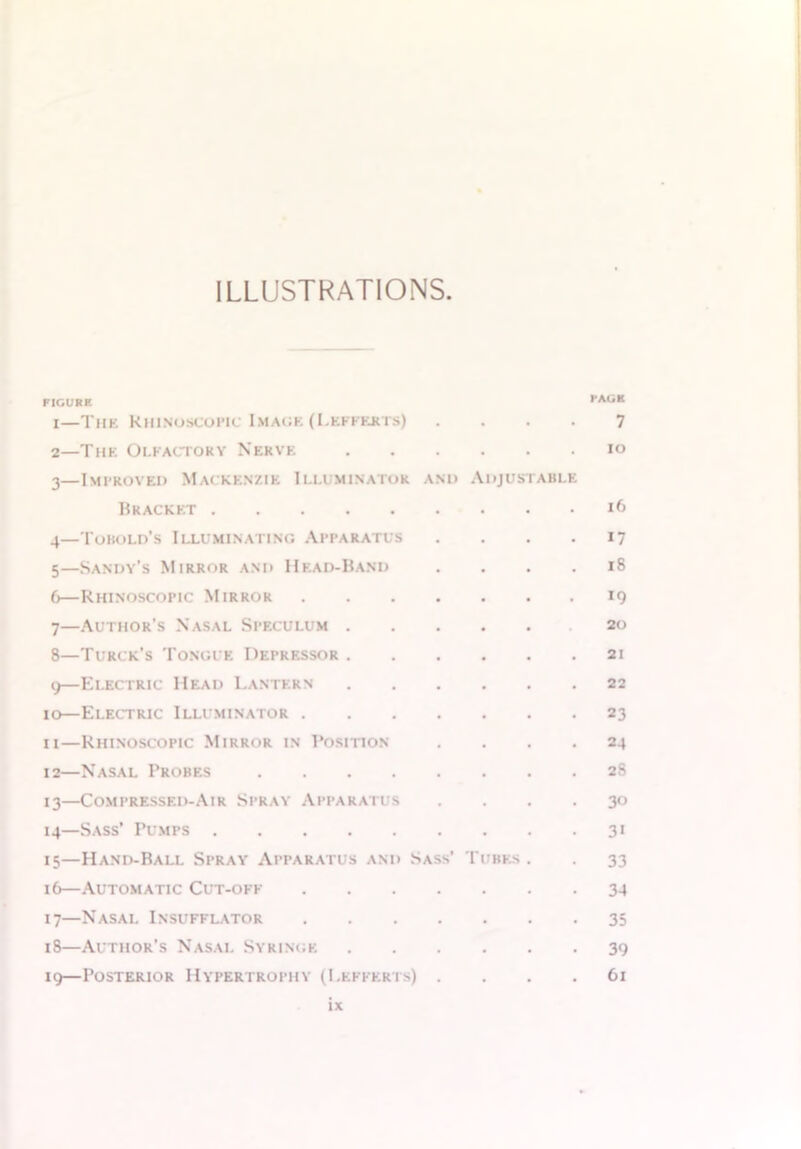 ILLUSTRATIONS. FIGURE FAGK 1— The Rhinoscopic Image (Lefferts) .... 7 2— The Olfactory Nerve 10 3— Improved Mackenzie Illuminator and Adjustable Hkackf:t 16 4— Tokold’s Illuminating Apparatus . . . .17 5— Sandy’s Mirror and Head-Band .... 18 6— Rhinoscopic Mirror 19 7— Author’s Nasal Speculum 20 8— Turck’s Tongue Depressor 21 9— Electric Head Lantern 22 10— Electric Illuminator 23 11— Rhinoscopic Mirror in Position .... 24 12— Nasal Probes 28 13— Compressed-Air Spray Apparatus .... 30 14— Sass’ Pumps 31 15— Hand-Ball Spray Apparatus and Sass’ Tubes . . 33 16— Automatic Cut-off 34 17— Nasal Insufflator 35 18— Author’s Nasal Syringe 39 19— Posterior Hypertrophy (Leffkrts) .... 61 DC