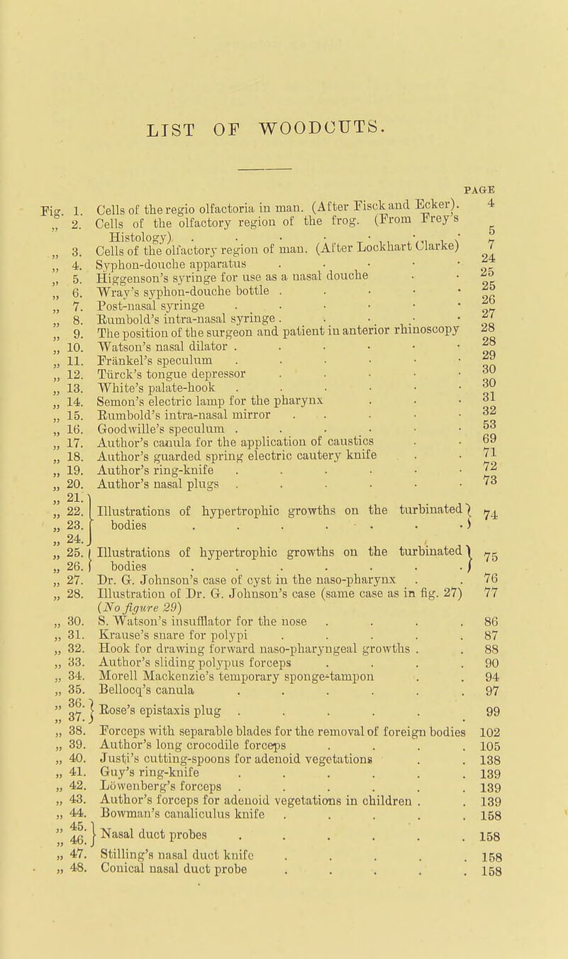 LIST OF WOODCUTS. Kg. 1. „ 2. 3. 4. 5. 6. 1. 8. 9. 10. 11. 12. 13. 14. 15. It). 17. 18. 19. 20. 21. 22. 23. 24. 25. 26. 27. 28. 30. 31. 32. 33. 34. 35. 36. 37. 38. 39. 40. 41. , 42. , 43. , 44. , 45. , 46. , 47. , 48. Cells of theregio olfactoria in man. (Alter risckand Ecker) Cells of the olfactory region of the frog. (From J^reys Histology) . . • • T ■ 1 1 4.'oi 1 \ Cells of the olfactory region of mau. (After Loclchart Clarkej Syphon-doiiche apparatus . • • • liiggenson's syringe for use as a nasal douche Wray's syphou-douche bottle . . . • Post-nasal syringe . . . • • Eumbold's intra-nasal syringe . The position of the surgeon and patient in anterior rhinoscopy Watson's nasal dilator . . . • • Friinkel's speculum . . . . • Tiirck's tongue depressor .... White's palate-hook . . . . • Semon's electric lamp for the pharynx Eumbold's intra-nasal mirror . . Goodwille's speculum . . . _ . Author's caiiula for the application of caustics Author's guarded spring electric cautery knife Author's ring-knife ..... Author's nasal plugs ..... Illustrations of hypertrophic growths on the turbinated^ bodies . . . . . • • i PAGE 4 5 7 24 25 25 26 27 28 28 29 30 30 31 32 53 69 71 72 73 Illustrations of hypertrophic growths on the turbinated) bodies . . . . . . .; Dr. G. Johnson's case of cyst in the naso-pharynx Illustration of Dr. G. Johnson's case (same case as in fig. 27) {No figure 29) S. Watson's insufflator for the nose .... Krause's snare for polypi ..... Hook for drawing forward naso-pharyngeal growths . Author's sliding polypus forceps .... Morell Mackenzie's temporary sponge-tampon Bellocq's canula ...... I Eose'a epistaxis plug ..... Forceps with separable blades for the removal of foreign bodies Author's long crocodile forceps .... Justi's cutting-spoons for adenoid vegetations Guy's ring-knife Lovvenberg's forceps Author's forceps for adenoid vegetations in children Bowman's canaliculus knife j Nasal duct probes Stilling's nasal duct knife Conical nasal duct probe 75 76 77 86 87 88 90 94 97 99 102 105 138 139 139 139 158 158 158 158