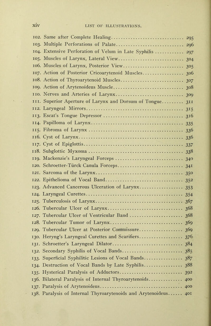 102. Same after Complete Healing 295 103. Multiple Perforations of Palate 296 104. Extensive Perforation of Velum in Late Syphilis 297 105. Muscles of Larynx, Lateral View 304 106. Muscles of Larynx, Posterior View 305 107. Action of Posterior Cricoarytenoid Muscles 306 108. Action of Thyroarytenoid Muscles 307 109. Action of Arytenoideus Muscle 308 no. Nerves and Arteries of Larynx 309 111. Superior Aperture of Larynx and Dorsum of Tongue 311 112. Laryngeal Mirrors 315 113. Escat’s Tongue Depressor 316 114. Papilloma of Larynx 335 115. Fibroma of Larynx 336 116. Cyst of Larynx 336 117. Cyst of Epiglottis 337 118. Subglottic Myxoma 338 119. Mackenzie’s Laryngeal Forceps 340 120. Schroetter-Tiirck Canula Forceps 341 121. Sarcoma of the Larynx 350 122. Epithelioma of Vocal Band 352 123. Advanced Cancerous Ulceration of Larynx 353 124. Laryngeal Curettes 354 125. Tuberculosis of Larynx 367 126. Tubercular Ulcer of Larynx 368 127. Tubercular Ulcer of Ventricular Band 368 128. Tubercular Tumor of Larynx 369 129. Tubercular Ulcer at Posterior Commissure 369 130. Heryng’s Laryngeal Curettes and Scarifiers 376 131. Schroetter’s Laryngeal Dilator 384 132. Secondary Syphilis of Vocal Bands 385 133. Superficial Syphilitic Lesions of Vocal Bands 387 134. Destruction of Vocal Bands by Late Syphilis 388 135. Hysterical Paralysis of Adductors 392 136. Bilateral Paralysis of Internal Thyroarytenoids 400 137. Paralysis of Arytenoideus 400 138. Paralysis of Internal Thyroarytenoids and Arytenoideus 401