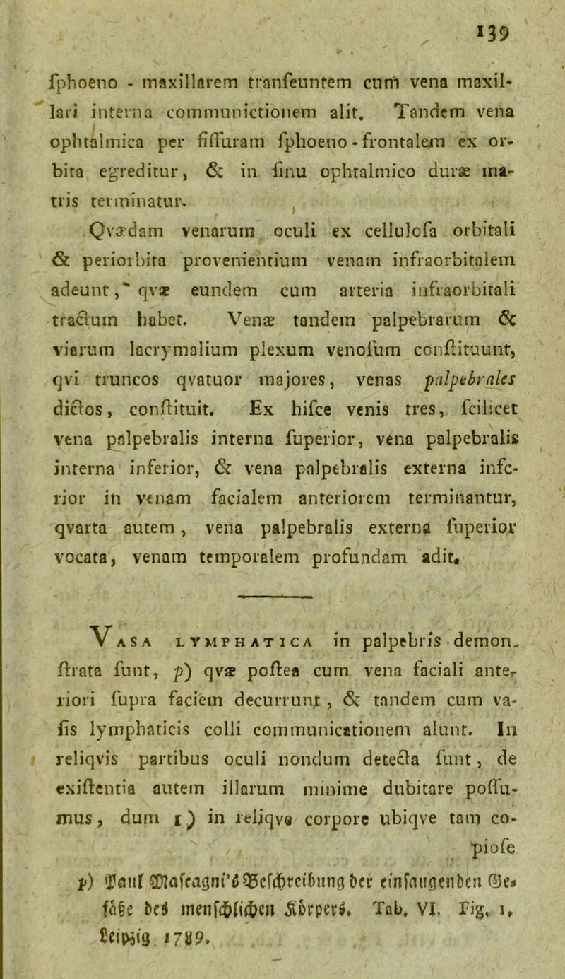 / fphoeno - maxillarem tranfeuntem cuni vena maxil- lari interna communictionem alit. Tandem vena ophtalmica per fifluram fphoeno - frontalem ex or- bita egreditur, & in finu ophtalmico durae ma- tris terminatur. Qvatdam venarum oculi ex cellulofa orbitali & periorbita provenientium venam infraorbitalem adeunt,'qvx eundem cum arteria infraorbitali tractum habet. Venae tandem palpebrarum 6e viarum lacrymalium plexum venofum conftituunt, qvi truncos qvatuor majores, venas palpebrales diclos, conftituit. Ex hifce venis tres, fcilicet vena palpebralis interna fuperior, vena palpebralis interna inferior, & vena palpebralis externa infe- rior in venam facialem anteriorem terminantur, qvarta autem, vena palpebralis externa fuperior vocata, venam temporalem profundam adit. Vasa lymphatica in palpebris demon- ftrata funt, p) qv* poftea cum vena faciali anter riori fupra faciem decurrunt , & tandem cum va- lis lymphaticis colli communicationem alunt. In reliqvis partibus oculi nondum detecta funt, de exiftentia autem illarum minime dubitare polfu- mus, dum i) in reljqve corpore ubiqve tam co- pi ofe v) 'J7onf ^afcagnt’6Q5cfcfrtctlmng betr ctnfmiCKnben fa§e bc$ menfd&lid&cu £5rpet:$, Tab, VI. rig, i.