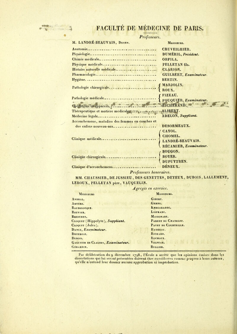 Patliologie chirurgicale FOU QU 1ER, Examinateur. 4 FACULTÉ m MÉDECINE DE PARIS. Professeurs. M. LANDRÉ-BEAUVAIS, Doyen. Messieurs. Anatomie CRUVEILHIER. Physiologie DUMÉRIL, Président. Chimie médicale ORFILA. Physique médicale PELLETAN fils. Histoire naturelle médicale CLARION. Pharmacologie GUILBERT, Examinateur. Hygiène BERTIN. MARJOLIN. ROUX, f FIZEAU. Pathologie médicale < i^xrns•^p•aVei•ls.^*•^'•.^•.:^/^^^^^^^ Thérapeutique et matière médical^J^-iT^^é .jji.^. .^ALIBE^T. Médecine légale ADELON, Suppiéant. Accouchemens, maladies des femmes en couches et des enf'ans nouveau-nés DESORMEAUX. / CAYOL. \ CHOMEL. Chn,que médicale j LANDRÉ-BEAUVAIS. \ RÉCAMIER, Examinateur. / BOUGON. Clinique chirurgicale < BOYER. ( DUPUYTREN. Clinique d'accouchemens DÉNEUX. Professeurs honoraires. MM. CHAUSSIER, DE JUSSIEU , DES GENETTES, DEYEUX, DUBOIS , LALLEMENT, LEROUX, PELLETAN père, VAUQUELIN. Agrégés en exercice. Messieurs Messiecbs. Andhal. Gibeht. Aevers. Gebdy. Baudelocque. Kergaradec, Bouvier. Lisfrahc. Breschet. Maisonaee. Gloquet ( Hippolyte), iS'ttp/jieant. Parent du Chatelet. Cloquet (Jules). Pavet de Cocrteillb. Dance, Examinateur. Ratheau. Devekcie. Richard. Dubois. Rochobx. Çauitieh DE Claubby, £x«min<iieMr, Veipeau. (lÉHARDIN. RuLLlER. Par délibération du 9 décembre 1798, l'École a arrêté que les opinions émises dans les dissertations qui hii seront présentées doivent être considcrées comme propres à leurs auteurs, qu'elle n'entend leur donner aucune approbation ni improbation.