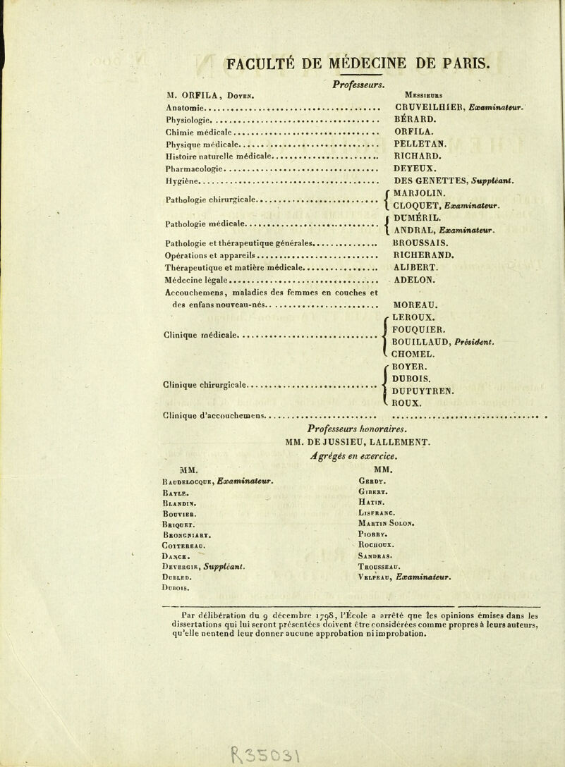 FACULTÉ DE MÉDECINE DE PARIS. Professeurs. M. ORFILA, Doyen. MBssiEnas Anatomie • CRUVEILHIEB, EoBominafeur. Physiologie BÉRARD. Chimie médicale ORFILA. Physique médicale PELLETAN. Histoire naturelle médicale RICHARD. Pharmacologie DEYEUX. Hygiène DES GENETTES, Suppléant. ,. . , r MARJOLIN. Pathologie chirurgicale | CLOQUET. E.aminaUur. f DUMÉRIL. Pathologie médicale i \ ANDRAL, Examinateur. Pathologie et thérapeutique générales BROUSSAIS. Opérations et appareils RICHERAND. Thérapeutique et matière médicale ALIBERT. Médecine légale ADELON. Accouchemens, maladies des femmes en couches et des enfans nouveau-nés , MOREAU. {LEROUX. FOUQUIER, BOUILLAUD, Président. CHOMEL. BOYER. p.. .... , . DUBOIS. Clinique chirurgicale < _ ^ ^ ' DUPUYTREN. ROUX. Clinique d'accouchemens '. Professeurs honoraires. MM. DE JUSSIEU, LALLEMENT. Àgrégés en exercice, MM. MM. Bacdelocqde, £aiamtnafeur. Gebdv. Baylb. Gibest. Blahdin. ^ Hatik. BODVIEB. LlSFRANC. Bbiquet. Martin Solon. Bbongsiabt. Piobby. GoiTEBEAO. ROCHOCX. Dance. Sandbas. T)Eve.B.ii\¥., Suppléant. Tbodsseau. DoBLED. Yelpeau, ExaminaituT. Dubois. Par délibération du 9 décembre 1798, l'Ecole a arrêté que les opinions émises dans les dissertations qui lui seront présentées doivent être considérées comme propres à leurs auteurs, qu'elle nentend leur donner aucune approbation niimprobation.