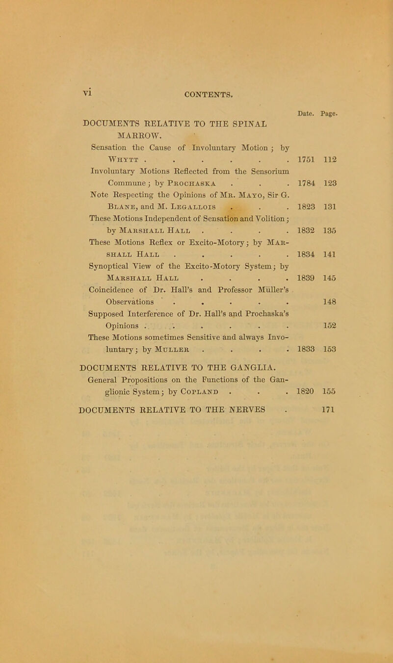 CONTENTS. Date. DOCUMENTS RELATIVE TO THE SPINAL MARROW. Sensation the Cause of Involuntary Motion ; by Whyit ...... 1751 Involuntary Motions Reflected from the Sensorium Commune; by Pbociiaska . . . 1784 Note Respecting the Opinions of Mr. Mayo, Sir G. Blane, and M. Legallois . . . 1823 These Motions Independent of Sensation and Volition; by Marshall Hall .... 1832 These Motions Reflex or Excito-Motory; by Mar- shall Hall ..... 1834 Synoptical View of the Excito-Motory System; by Marshall Hall .... 1839 Coincidence of Dr. Hall’s and Professor Muller’s Observations ..... Supposed Interference of Dr. Hall’s and Prochaska’s Opinions ...... These Motions sometimes Sensitive and always Invo- luntary; by Mijller .... 1833 DOCUMENTS RELATIVE TO THE GANGLIA. General Propositions on the Functions of the Gan- glionic System; by Copland . . . 1820 Page. 112 123 131 135 141 145 148 152 153 155 DOCUMENTS RELATIVE TO THE NERVES 171