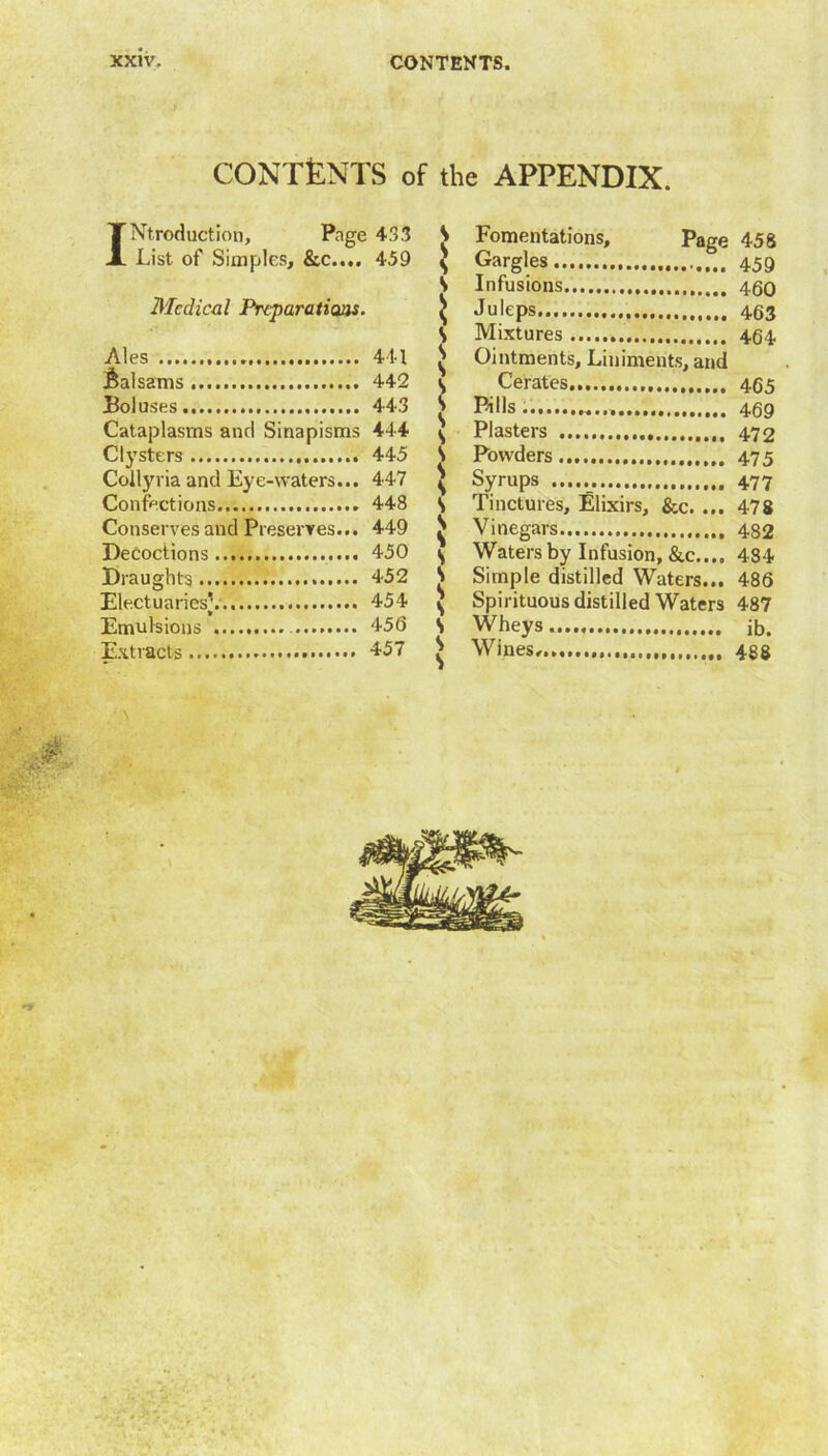 CONTENTS of the APPENDIX. INtroduction, Page 433 List of Simples, &c.... 459 Medical Preparations. Ales 441 Balsams 442 Boluses 443 Cataplasms and Sinapisms 444 Clysters 445 Collyria and Eye-waters... 447 Confections 448 Conserves and Preserves... 449 Decoctions 450 Draughts 452 Electuaries]. 454 Emulsions 456 Extracts 457 S Fomentations, Page 458 $ Gargles 459 S Infusions 460 \ Juleps 463 S Mixtures 464 ^ Ointments, Liniments, and S Cerates 455 > Bills 469 ^ Plasters 472 S Powders 475 ' Syrups 477 S Tinctures, Elixirs, &c. ... 478 ^ Vinegars 432 S Waters by Infusion, &c.... 484 S Simple distilled Waters... 486 ' Spirituous distilled Waters 487 S Wheys jb. ’ Wines, 488