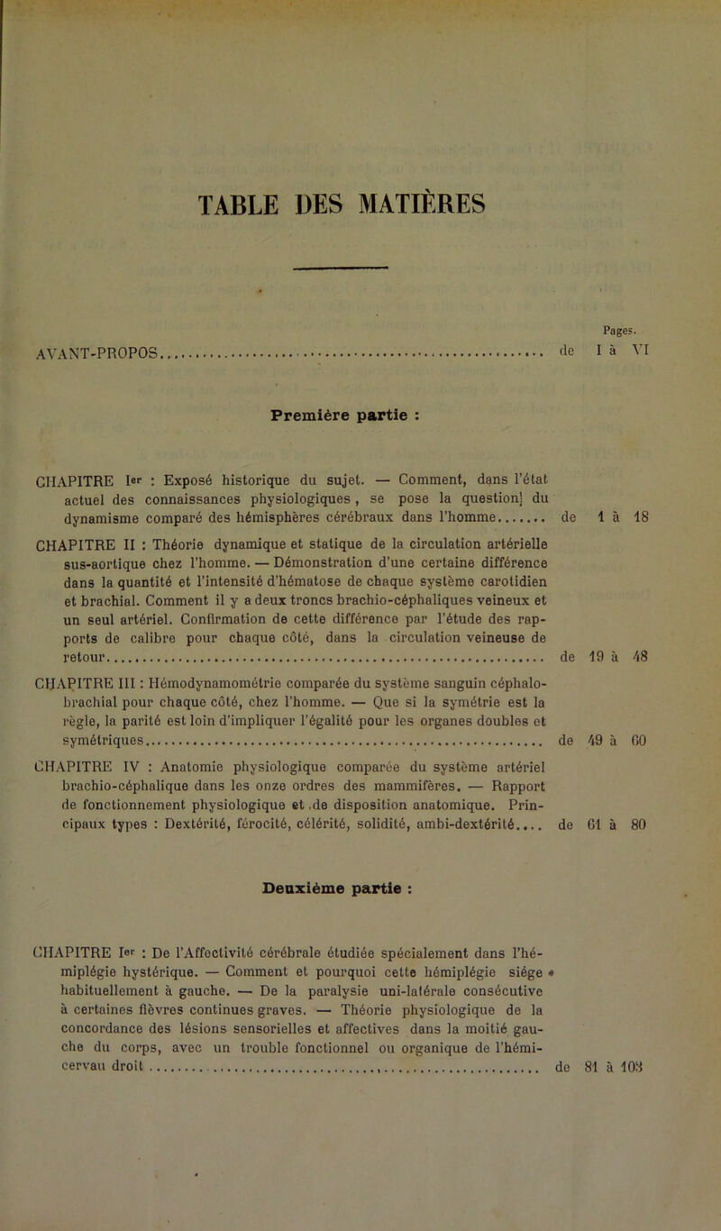 TABLE ÜES MATIERES AVANT-PROPOS de Première partie : CHAPITRE Ier ; Exposé historique du sujet. — Comment, dans l’état actuel des connaissances physiologiques , se pose la question! du dynamisme comparé des hémisphères cérébraux dans l’homme de CHAPITRE II : Théorie dynamique et statique de la circulation artérielle sus-aortique chez l’homme. — Démonstration d’une certaine différence dans la quantité et l’intensité d’hématose de chaque système carotidien et brachial. Comment il y a deux troncs brachio-céphaliques veineux et un seul artériel. Confirmation de cette différence par l’étude des rap- ports de calibre pour chaque côté, dans la circulation veineuse de retour de CHAPITRE III : Hémodynamométrie comparée du système sanguin céphalo- brachial pour chaque côté, chez l’homme. — Que si la symétrie est la règle, la parité est loin d’impliquer l’égalité pour les organes doubles et symétriques de CH.APITRE IV : Anatomie physiologique comparée du système artériel brachio-céphalique dans les onze ordres des mammifères. — Rapport de fonctionnement physiologique et .de disposition anatomique. Prin- cipaux types : Dextérité, férocité, célérité, solidité, ambi-dextérité.... de Deuxième partie : CHAPITRE 1er ; De l’Affectivité cérébrale étudiée spécialement dans l’hé- miplégie hystérique. — Comment et pourquoi cette hémiplégie siège • habituellement à gauche. — De la paralysie uni-lalérale consécutive à certaines fièvres continues graves. — Théorie physiologique de la concordance des lésions sensorielles et affectives dans la moitié gau- che du corps, avec un trouble fonctionnel ou organique de l’hémi- cervau droit do Page?. I à VI 1 à 18 19 à A8 49 à fiO CI à 80 81 à 108