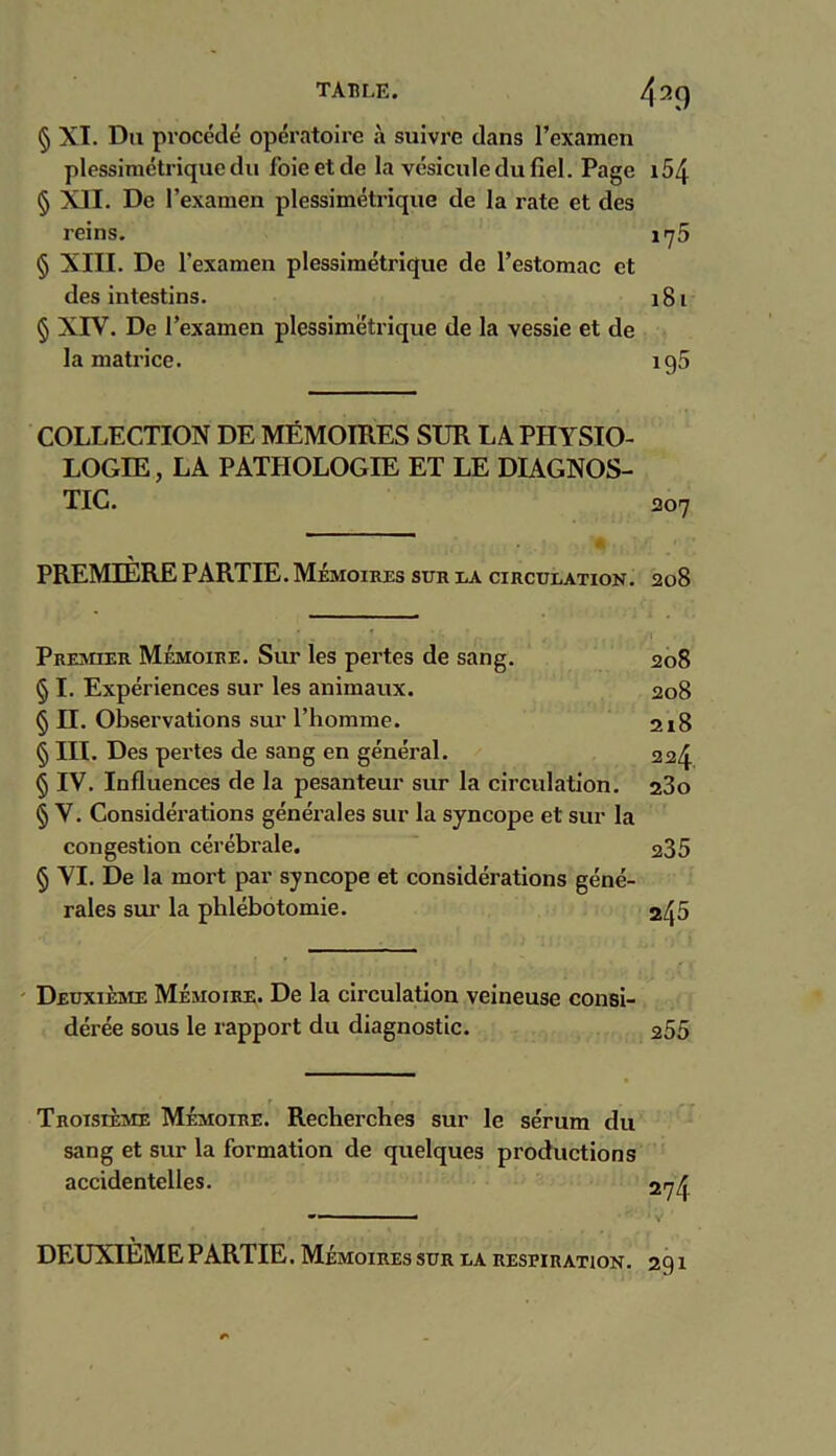 taule. 4 29 § XI. Du procédé opératoire à suivre dans l’examen plessimétriqucdu foie et de la vésicule du fiel. Page i54 § XII. De l’examen plessimétrique de la rate et des reins. 1 rj5 § XIII. De l’examen plessimétrique de l’estomac et des intestins. 181 § XIV. De l’examen plessimétrique de la vessie et de la matrice. ig5 COLLECTION DE MÉMOIRES SUR LA PHYSIO- LOGIE, LA PATHOLOGIE ET LE DIAGNOS- TIC. 207 PREMIÈRE PARTIE. Mémoires sur la circulation. 208 Premier Mémoire. Sur les pertes de sang. 208 § I. Expériences sur les animaux. 208 § II. Observations sur l’homme. 218 § III. Des pertes de sang en général. 224 § IV. Influences de la pesanteur sur la circulation. 23o § V. Considérations générales sur la syncope et sur la congestion cérébrale. 235 § VI. De la mort par syncope et considérations géné- rales sur la phlébotomie. 245 Deuxième Mémoire. De la circulation veineuse consi- dérée sous le rapport du diagnostic. 255 loisiÈME Mémoire. Recherches sur le sérum du sang et sur la formation de quelques productions accidentelles. 274 DEUXIÈME PARTIE. Mémoires sur la respiration. 291