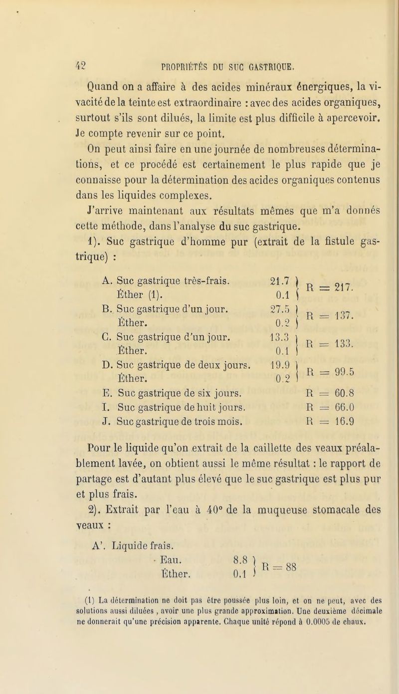 Quand on a affaire à des acides minéraux énergiques, la vi- vacité de la teinte est extraordinaire : avec des acides organiques, surtout s'ils sont dilués, la limite est plus difficile à apercevoir. Je compte revenir sur ce point. On peut ainsi faire en une journée de nombreuses détermina- tions, et ce procédé est certainement le plus rapide que je connaisse pour la détermination des acides organiques contenus dans les liquides complexes. J'arrive maintenant aux résultats mêmes que m'a donnés cette méthode, dans l'analyse du suc gastrique. 4). Suc gastrique d'homme pur (extrait de la fistule gas- trique) : A. Suc gastrique très-frais. 21.7 j = 217. Éther (1). 0.1 B. Suc gastrique d'un jour. Éther. 27.5 ) 0.2 i R = 137. G. Suc gastrique d'un jour. Éther. 13.3 | 0.1 R = 133. D. Suc gastrique de deux jours. Éther. 19.9 0.2 « = 99.5 E. Suc gastrique de six jours. R = 60.8 I. Suc gastrique de huit jours. R = 66.0 J. Suc gastrique de trois mois. R = 16.9 Pour le liquide qu'on extrait de la caillette des veaux préala- blement lavée, on obtient aussi le même résultat : le rapport de partage est d'autant plus élevé que le suc gastrique est plus pur et plus frais. 2). Extrait par l'eau à 40° de la muqueuse stomacale des veaux : A'. Liquide frais. Ether. 0.1 ) (t) La détermination ne doit pa9 être poussée plus loin, et on ne peut, avec des solutions aussi diluées, avoir une plus grande approxim«tion. Une deuxième décimale ne donnerait qu'une précision apparente. Chaque unité répond à 0.0005 de chaux.