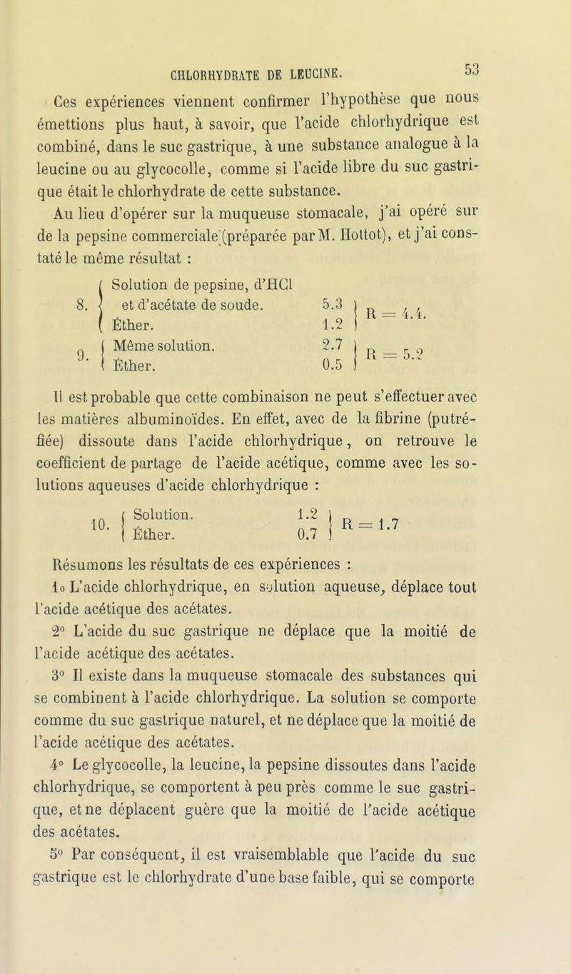 Ces expériences viennent confirmer l'hypothèse que nous émettions plus haut, à savoir, que l'acide chlorhydrique est combiné, dans le suc gastrique, à une substance analogue à la leucine ou au glycocolle, comme si l'acide libre du suc gastri- que était le chlorhydrate de cette substance. Au lieu d'opérer sur la muqueuse stomacale, j'ai opéré sur de la pepsine commerciale (préparée par M. Holtot), et j'ai cons- taté le même résultat : Solution de pepsine, d'HGl 8. I et d'acétate de soude. 5.3 Éther. 1.2 Même solution. 2.7 Éther. 0.5 9 R = 4.4. R = 5.2 Il est probable que cette combinaison ne peut s'effectuer avec les matières albuminoïdes. En effet, avec de la fibrine (putré- fiée) dissoute dans l'acide chlorhydrique, on retrouve le coefficient de partage de l'acide acétique, comme avec les so- lutions aqueuses d'acide chlorhydrique : 10. Solution. 1.2 Éther. 0.7 R = 1.7 Résumons les résultats de ces expériences : lo L'acide chlorhydrique, en solution aqueuse, déplace tout l'acide acétique des acétates. 2° L'acide du suc gastrique ne déplace que la moitié de l'acide acétique des acétates. 3° Il existe dans la muqueuse stomacale des substances qui se combinent à l'acide chlorhydrique. La solution se comporte comme du suc gastrique naturel, et ne déplace que la moitié de l'acide acétique des acétates. 4° Le glycocolle, la leucine, la pepsine dissoutes dans l'acide chlorhydrique, se comportent à peu près comme le suc gastri- que, et ne déplacent guère que la moitié de l'acide acétique des acétates. 5° Par conséquent, il est vraisemblable que l'acide du suc gastrique est le chlorhydrate d'une base faible, qui se comporte