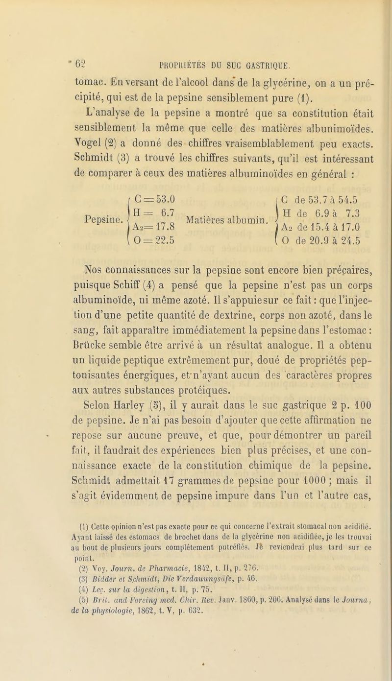 tomac. En versant de l'alcool dans* de la glycérine, on a un pré- cipité, qui est de la pepsine sensiblement pure (I). L'analyse de la pepsine a montré que sa constitution était sensiblement la même que celle des matières albunimoïdes. Vogel (2) a donné des chiffres vraisemblablement peu exacts. Schmidt (3) a trouvé les chiffres suivants, qu'il est intéressant de comparer à ceux des matières albuminoïdes en général : C = 53.0 ;G de 53.7 à 54.5 jH= 6.7 ^ H H de 6.9 à 7.3 Pepsine. . Matières albumm. { . , lAa=17.8 ÏA2 de 15.4 a 17.0 0 = 22.5 ( 0 de 20.9 à 24.5 Nos connaissances sur la pepsine sont encore bien précaires, puisque Schiff (4) a pensé que la pepsine n'est pas un corps albuminoïde, ni même azoté. Il s'appuie sur ce fait : que l'injec- tion d'une petite quantité de dextrine, corps non azoté, dans le sang, fait apparaître immédiatement la pepsine dans l'estomac : Brûcke semble être arrivé à un résultat analogue. Il a obtenu un liquide peptique extrêmement pur, doué de propriétés pep- tonisantes énergiques, et'n'ayant aucun des caractères propres aux autres substances protéiques. Selon Harley (5), il y aurait dans le suc gastrique 2 p. 100 de pepsine. Je n'ai pas besoin d'ajouter que cette affirmation ne repose sur aucune preuve, et que, pour démontrer un pareil fait, il faudrait des expériences bien plus précises, et une con- naissance exacte de la constitution chimique de la pepsine. Schmidt admettait 17 grammes de pepsine pour 1000 ; mais il s'agit évidemment de pepsine impure dans l'un et l'autre cas, ( I ) Cette opinion n'est pas exacte pour ce qui concerne l'extrait stomacal non acidifié. Ayant laissé des estomacs de brochet dans de la glycérine non acidifiée, je les trouvai au bout de plusieurs jours complètement putréfiés. .16 reviendrai plus tard sur ce point. (2) Voy. Journ. de Pharmacie, 1842, t. II, p. 276. (3) Bidder et S.chmidt, Die Verdauungsiife, p. 46. (4) Leç. sur la digestion, t. II, p. 75. (5) Bril. and Forcing mcd. Chir. Rev. Janv. 1600, p. 200. Analysé dans le Journa, de la physiologie, 1862, t. V, p. 632.