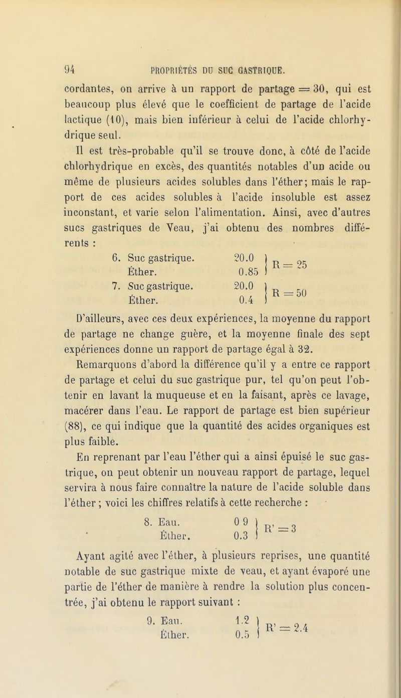 R= 25 R =50 94 PROPRIÉTÉS DU SUC GASTRIQUE. cordantes, on arrive à un rapport de partage = 30, qui est beaucoup plus élevé que le coefficient de partage de l'acide lactique (10), mais bien inférieur à celui de l'acide chlorhy- drique seul. Il est très-probable qu'il se trouve donc, à côté de l'acide chlorhydrique en excès, des quantités notables d'un acide ou même de plusieurs acides solubles dans l'éther; mais le rap- port de ces acides solubles à l'acide insoluble est assez inconstant, et varie selon l'alimentation. Ainsi, avec d'autres sucs gastriques de Veau, j'ai obtenu des nombres diffé- rents : 6. Suc gastrique. 20.0 Éther. 0.85 7. Suc gastrique. 20.0 Éther. 0.4 D'ailleurs, avec ces deux expériences, la moyenne du rapport de partage ne change guère, et la moyenne finale des sept expériences donne un rapport de partage égal à 32. Remarquons d'abord la différence qu'il y a entre ce rapport de partage et celui du suc gastrique pur, tel qu'on peut l'ob- tenir en lavant la muqueuse et en la faisant, après ce lavage, macérer dans l'eau. Le rapport de partage est bien supérieur (88), ce qui indique que la quantité des acides organiques est plus faible. En reprenant par l'eau l'éther qui a ainsi épuisé le suc gas- trique, on peut obtenir un nouveau rapport de partage, lequel servira à nous faire connaître la nature de l'acide soluble dans l'éther ; voici les chiffres relatifs à cette recherche : 8. Eau. 0 9 Éther. 0.3 R' =3 Ayant agité avec l'éther, à plusieurs reprises, une quantité notable de suc gastrique mixte de veau, et ayant évaporé une partie de l'éther de manière à rendre la solution plus concen- trée, j'ai obtenu le rapport suivant : 9. Eau. 1.2 |
