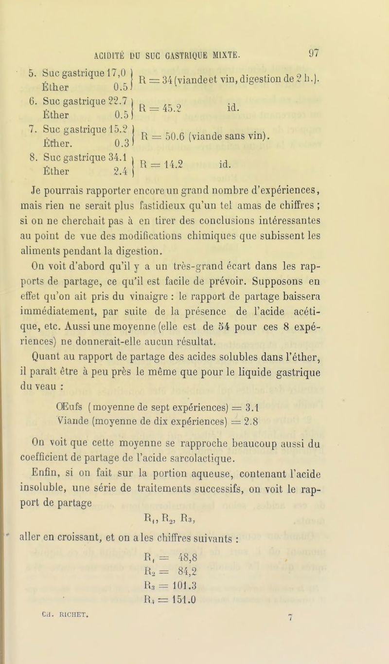 5. Sac gastrique 17,0 Éther 0.5 R 34(viandeet vin, digestion de 2 h.). 6. Suc gastrique 22.7 Éther 0.5 45.2 id. 7. Suc gastrique 15.2 Éther. 0.3 R 50.6 (viande sans vin). 8. Suc gastrique 34.1 Éther 2.4 14.2 id. Je pourrais rapporter encore un grand nombre d'expériences, mais rien ne serait plus fastidieux qu'un tel amas de chiffres ; si on ne cherchait pas à en tirer des conclusions intéressantes au point de vue des modifications chimiques que subissent les aliments pendant la digestion. On voit d'abord qu'il y a un très-grand écart dans les rap- ports de partage, ce qu'il est facile de prévoir. Supposons en effet qu'on ait pris du vinaigre : le rapport de partage baissera immédiatement, par suite de la présence de l'acide acéti- que, etc. Aussi une moyenne (elle est de 54 pour ces 8 expé- riences) ne donnerait-elle aucun résultat. Quant au rapport de partage des acides solubles dans l'éther, il paraît être à peu près le même que pour le liquide gastrique du veau : OEufs ( moyenne de sept expériences) = 3.1 Viande (moyenne de dix expériences) =2.8 On voit que cette moyenne se rapproche beaucoup aussi du coefficient de partage de l'acide sarcolactique. Enfin, si on fait sur la portion aqueuse, contenant l'acide insoluble, une série de traitements successifs, on voit le rap- port de partage R„R2, R3, aller en croissant, et on aies chiffres suivants : R, = 48,8 Ra = 84,2 R* =101.3 R -, sa 151.0 ch. raciiET.