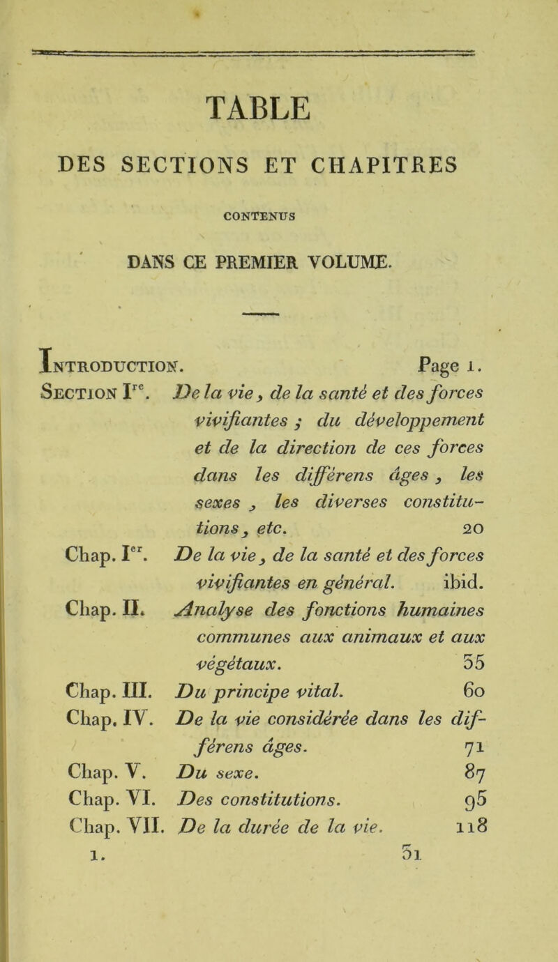 TABLE DES SECTIONS ET CHAPITRES CONTENUS DANS CE PREMIER VOLUME. Introduction. Page 1. Section De la vie, de la santé et des forces vivifiantes du développement et de la direction de ces forces dans les différens âges les sexes ^ les diverses constitu- tions ^ etc. 20 Chap. F''. De la vie ^ de la santé et des forces vivifiantes en général. ibid. Cliap. II* jinalyse des fonctions humaines communes aux animaux et aux végétaux. 55 Chap. III. Du principe vital. 6o Chap. IV. De la vie considérée dans les dif- férens âges. 71 Chap. V. Du sexe. 87 Chap. VI. Des constitutions. 95 Chap. VII. De la durée de la vie. 118 5i 1.