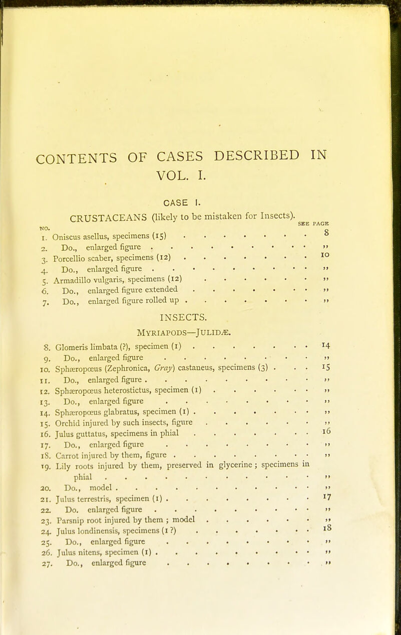 VOL. I. CASE I. CRUSTACEANS (likely to be mistaken for Insects). SEE PAGE NO. „ 1. Oniscus asellus, specimens (15) 0 2. Do., enlarged figure »> 3. Porcellio scaber, specimens (12) 10 4. Do., enlarged figure >> 5. Armadillo vulgaris, specimens (12) »> 6. Do., enlarged figure extended >» 7. Do., enlarged figure rolled up » INSECTS. Myriapods—Julid^:. 8. Glomeris limbata (?), specimen (1) *4 9. Do., enlarged figure • • » 10. Sphceropceus (Zephronica, Gray) castaneus, specimens (3) . . . IS 11. Do., enlarged figure »> 12. Sphseropceus heterostictus, specimen (1) >> 13. Do., enlarged figure > 14. Sphceropceus glabratus, specimen (1) j> 15. Orchid injured by such insects, figure 16. Julus guttatus, specimens in phial J6 17. Do., enlarged figure 18. Carrot injured by them, figure • » 19. Lily roots injured by them, preserved in glycerine ; specimens in phial  20. Do., model »» 21. Julus terrestris, specimen (1) J7 22. Do. enlarged figure >» 23. Parsnip root injured by them ; model >» 24. Julus londinensis, specimens (1 ?) l& 25. Do., enlarged figure »> 26. Julus nitens, specimen (1) <> 27. Do., enlarged figure ,»»