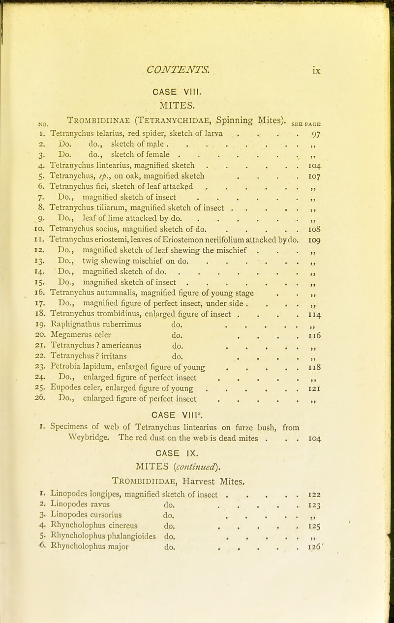 CASE VIII. MITES. Trombidiinae (Tetranychidae, Spinning Mites). SEEPACK 1. Tetranychus telarius, red spider, sketch of larva .... 97 2. Do. do., sketch of male . . ... . . . . ,, 3. Do. do., sketch of female ,, 4. Tetranychus lintearius, magnified sketch 104 5. Tetranychus, sp.t on oak, magnified sketch .... 107 6. Tetranychus fici, sketch of leaf attacked ,, 7. Do., magnified sketch of insect ,, 8. Tetranychus tiliarum, magnified sketch of insect , 9. Do., leaf of lime attacked by do ,, 10. Tetranychus socius, magnified sketch of do. 108 11. Tetranychus eriostemi, leaves of Eriostemon neriifolium attacked by do. 109 12. Do., magnified sketch of leaf shewing the mischief . . „ 13. Do., twig shewing mischief on do. . . ■ . . . ,, 14. Do., magnified sketch of do. ,, 15. Do., magnified sketch of insect ,, 16. Tetranychus autumnalis, magnified figure of young stage . . 17. Do., magnified figure of perfect insect, under side . . . . ,, 18. Tetranychus trombidinus, enlarged figure of insect . . . .114 19. Raphignathus ruberrimus do. ,, 20. Megamerus celer do. . . . .116 21. Tetranychus ? americanus do. ...... 22. Tetranychus ? irritans do. 23. Petrobia lapidum, enlarged figure of young 118 24. Do., enlarged figure of perfect insect ,, 25. Eupodes celer, enlarged figure of young 121 26. Do., enlarged figure of perfect insect ,, CASE VIII2. 1. Specimens of web of Tetranychus lintearius on furze bush, from Weybridge. The red dust on the web is dead mites . . . 104 CASE IX. MITES {continued). Trombidiidae, Harvest Mites. 1. Linopodes longipes, magnified sketch of insect 122 2. Linopodes ravus do. 123 3. Linopodes cursorius do. ,, 4. Rhyncholophus cinereus do. ..... 125 5. Rhyncholophus phalangioides do. ,, 6. Rhyncholophus major do. 126'