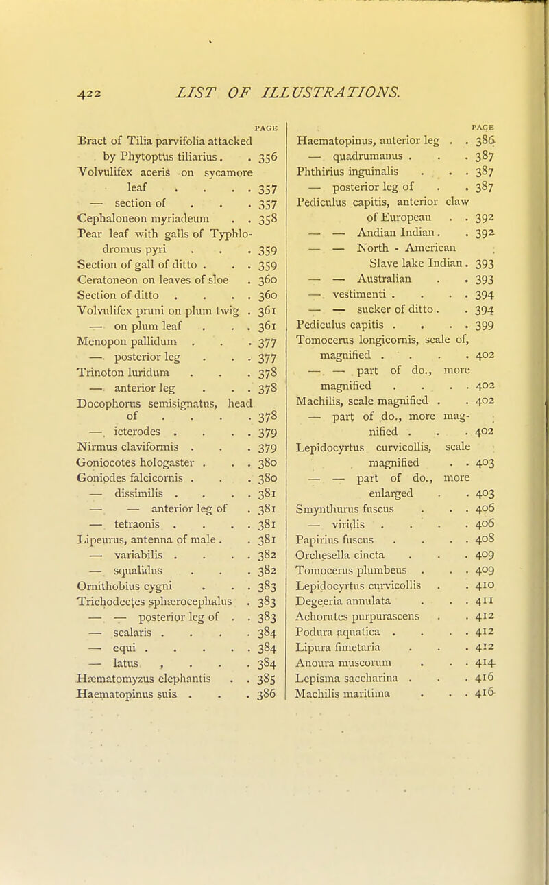 page TAGE Bract of Tilia parvifolia attacked Haematopinus, anterior leg . . 386 . by PhytoptUs tiliarius . 356 — quadrumanus . . 387 Volvulifex aceris on sycamore Phthirius inguinalis . . 387 leaf 3S7 — posterior leg of . 387 — section of 357 Pediculus capitis, anterior claw Cephaloneon myriacleum . . 358 of European • • 392 Pear leaf with galls of Typhlo- — — Andian Indian. • 392 dromus pyri 359 — — North - American Section of gall of ditto . . . 359 Slave lake Indian. 393 Ceratoneon on leaves of sloe 360 — — Australian • 393 Section of ditto . . . . 360 —. vestimenti . • • 394 Volvulifex pruni on plum twig . 361 — — sucker of ditto . • 394 — on plum leaf . . . 361 Pediculus capitis . • • 399 Menopon pallidum . . 377 Tomocerus longicomis, scale of, — posterior leg . . j 377 magnified .. . . 402 Trinoton luridum 378 —. — part of do., more — anterior leg . . . 378 magnified . . 402 Docophonts semisignatus, head Machilis, scale magnified . . 402 of ... 378 — part of do., more mag- ; —, icterodes . . . 379 nified . . 402 Nirmus claviformis . 379 Lepidocyrtus curvicollis, scale Goniocotes hologaster . . . 380 magnified • • 403 Gonipdes falcicornis . 380 — — part of do., more — dissimilis . . 381 enlarged • 403 — — anterior leg of 38i Smynthurus fuscus . . 406 — tetraonis . . . . 38i — viridis . 406 Lipeurus, antenna of male . 38i Papirius fuscus . . 408 — variabilis . . . . 382 Orchesella cincta • 409 — squalidus 382 Tomocerus plumbeus . . 409 Ornithobius cygni . . . 383 Lepidocyrtus curvicollis . 410 Trichodecfes sphserocephalus 383 Degeeria annulata . . 411 — — posterior leg of . . 383 Achorutes purpurascens . 412 — scalaris .... 384 Podura aquatica . . . 412 — equi 384 Lipura fimetaria . 412 — latus . . . . 384 Anoura muscorum • • 414 Haematomyzus elephantis 385 Lepisma saccharina . . 416 Haematopinus s.uis . 386 Machilis maritima . . 416