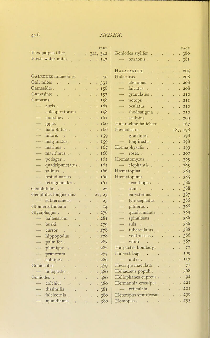 PAGE l'AGE Flexipalpus tilice • 341, 342 Goniodes stylifer . . . 380 Fresh-water mites. • • 147 — tetraonis. . . 381 HALACARID/E . . 205 Galeodes araneoides . 40 Halacarus. . .208 Gall mites . • • 331 — ctenopus . . . 208 Gamasidre. . • 15S —■ falcatus . . 208 GamasiriEe . • • 157 — granulatus . . . 210 Gamasus . . .158 — notops . . 211 —- auris . . . 167 — oculatus . . 210 — coleoptratorum • • IS8 — rhodostigma . . 210 — crassipes . . 161 — sculptus . . 209 — gigas . 160 Halaraclme halichren . 167 — halophilus . . . 166 Hremalastor . 187, 198 — hilaris • 159 — gracilipes . 198 — marginatus. • • 159 — longirostris . . 198 — marinus . . 167 Htemaphysalis . • 199 — maritimus . . . 166 — rosea . • . . . 200 — podager. . 161 Hrematomyzus . • -385 — quadripunctatus . . . 161 ■—■ elephantis . • • 385 — salinus . . 166 Htematopina . 384 — testudinarius . . 160 Hjematopinus • • 385 — tetragonoides . . 161 — acanthopus • 386 Geophilidre . . . 22 — asini . . . 388 Geophilus longieornis 22, 23 — eurysternus • 387 — subterraneus • • 23 — lyriocephalus . • 386 Glomeris limbata . 14 — piliferus . • 388 Glyciphagus . . . 276 — quadrumanus • • 389 — balrenaram .' 28l —■ spinulosus • 380 — buski • • 279 — suis . . • 386 — cursor . 278 — tuberculatus . . 3SS —■ hippopodus' . . 278 — ventricosus. • • 386 — palmifer . . 2S3 — vituli • 387 — plumiger . . . 282 Harpactes hombergi • • 70 — prunorum • 277 Harvest bug . 109 — .spinipes . . 286 — mites. . . 117 Goniocotes • 379 Hecrcrge maculata • 71 — hologaster . • • 3S0 Heliaczeus populi. . . 368 Goniodes . • 380 Heliophanes cupreus . • 92 — colchici • • 380 Hermannia crassipes . . 221 — dissimilis . .381 — reticulata . 221 — falcicomis . . . 380 Heteropus ventricosus . . . 29O — numidianus . 3S0 Homopus . * • 253