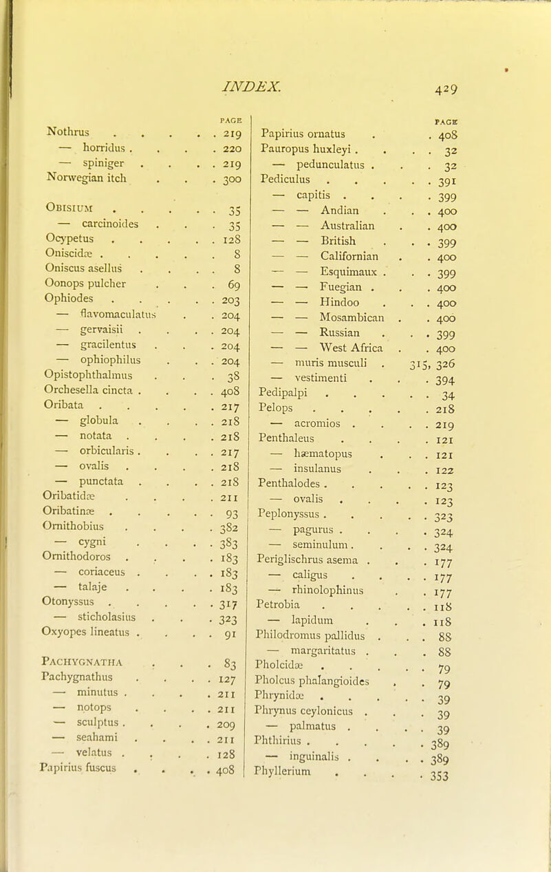 PAGE uiiil Ua • • • • .219 Papirius ornatus 11U11 JUlo , . • . 220 Pauropus huxleyi . . — snimcrpr • > — 1 1 I — pcciuncuiatus • Nor\V£*o-inn \trh • J00 X ctucuius . . — capitis Obisium Pfirpinniflpt: • o5 — — Australian OcvDetu*? ****** J UO * * * ■ . 1 J.O — — xjrmsn Q • . O — — Californian Oniscus asellus « — — Esquimaux . Oonops pulcher 6a — — Fuegian . Ophiodes • — — .Hindoo — fln.vomacula.tus • . 204 — — Mosambican —■ fTprpTicii • . 204 — — Russian — gracilentus . 204 — — vv est -rvinca — ophiophilus * * — W-Jj. — mnris musculi { jrii^fnnli 1 In! mn c v-/ JJ loLVJp LI L 11 ill 111 Lib • . 35 — vestimenti . 400 Pedipalpi Oribata > . — 17 Pelops . . , — globula . . 218 — notata • .2Io rentnaleus — orbicularis . • • ■^17 — hsematopus . — oval is . « 218 inoi To tin c* — iiisiuanus . — punctata . . 218 IT CllUlcUOClcS ... . 211 — oval is « Oribatinse . • • 9o Peplonyssus . . Ornithobius . -582 — Tin (Tl 1 I'll c — seminulum. Ornif]ir»Hr»rrtc • I83 Penghschrus asema . — coriaceus — caligus . . — talaje 187 — rhinolophinus Otonyssus • 31/ Petrobia . . sticholasius 1 O » • 3zj — lapidum Dwonpc 1ir>p»itne ^AJ'UJICS lUl(_alLl.-> • . . 91 Til M J n« t Fhilodromus pallid us . — margaritatus . Pachygnatha • 81 Plinlrirlnp Pachygnathus . . 127 Pholcus phalangioides — minutus . . 211 Phrynidx — notops . . 211 Phrynus ceylonicus . — sculptus . . 209 — palmatus . — seahami . . 211 Phthirius . —■ velatus . . 128 — inguinalis . Papirius fuscus . . 408 Phyllerium