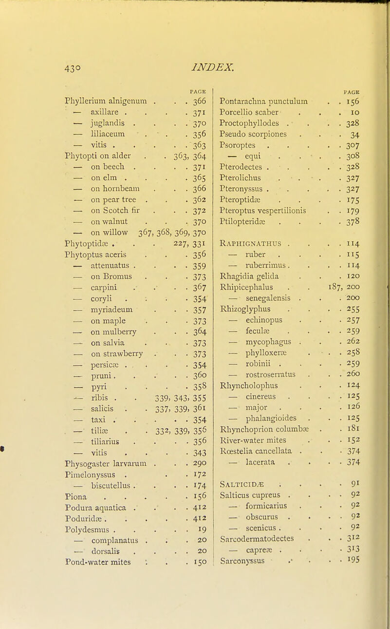 PAGE Phyllerium alnigenum . . . 366 — axillare . . . . 371 — juglandis . . . . 370 — liliaceum ■ . . 356 — vitis 363 Phytopti on alder . . 363, 364 — on beech . . . 371 — on elm .... 365 — on hornbeam . . .366 — on pear tree . . . 362 — on Scotch fir . . 372 ■— on walnut . . -37° — on willow 367, 368, 369, 370 Phytoptidce . . . 227, 331 Phytoptus aceris . . . 356 — attenuatus . . . . 359 — on Bromus . . . 373 — carpini .■ . . 3^7 — coryli ; 354 — myriadeum . . -357 — on maple . . . 373 — on mulberry . . . 364 — on salvia . . . 373 — on strawberry . . . 373 — persicre 354 — pruni. . . .. 360 — pyri . . • .358 — ribis . . 339. 343. 355 — salicis . . 337, 339. 36t — taxi .■ ... . . 354 — tilire . . 332. 339, 35$ — tiliarius . . . . 35^ — vitis .... 343 Physogaster larvarum . . . 290 Pimelonyssus . . .172 — biscutellus . . . . 174 Piona . . . • .I56 Podura aquatica . . . .412 Poduridte 412 Polydesmus 19 — complanatus . . .20 ■— dorsalis . . . . 20 Pond-water mites . . 150 PAGE Pontarachna punctulurn . .156 Porcellio scaber . . .10 Proctophyllodes . . . . 328 Pseudo scorpiones . . -34 Psoroptes 307 — equi . . • . . 308 Pterodectes ■ . . . . 328 Pterolichus ■ . . 327 Pteronyssus . . . . 327 Pteroptidse . . . • 175 Pteroptus vespertilionis . .179 Ptilopteridre .... 378 RaphignAthus . . . . 114 — ruber . . . . 115 — ruberrimus. . . .114 Rhagidia gelida . . . 120 Rhipicephalus . . 187, 200 — senegalensis . . . 200 Rhizoglyphus . . . . 255 — echinopus . . . 257 — fecula; . . . . 259 — mycophagus . . . 262 — phylloxera . . . 258 — robinii .... 259 — rostroserratus . . . 260 Rhyncholophus . . .124 — cinereus . . . . 125 — major . . . .126 — phalangioides . . . 125 Rhynchoprion columbse . • 181 River-water mites . . . 152 Roestelia cancellata . . . 374 — lacerata . . . . 374 Salticid^e . . • • 91 Salticus cupreus . . . . 92 — formicarius . . • 92 — obscurus . . • • 92 — scenicus . . . • 92 Sarcodermatodectes . . • 312 — capreae . . • • 3'3 1 Sarconyssus .• • • • !95