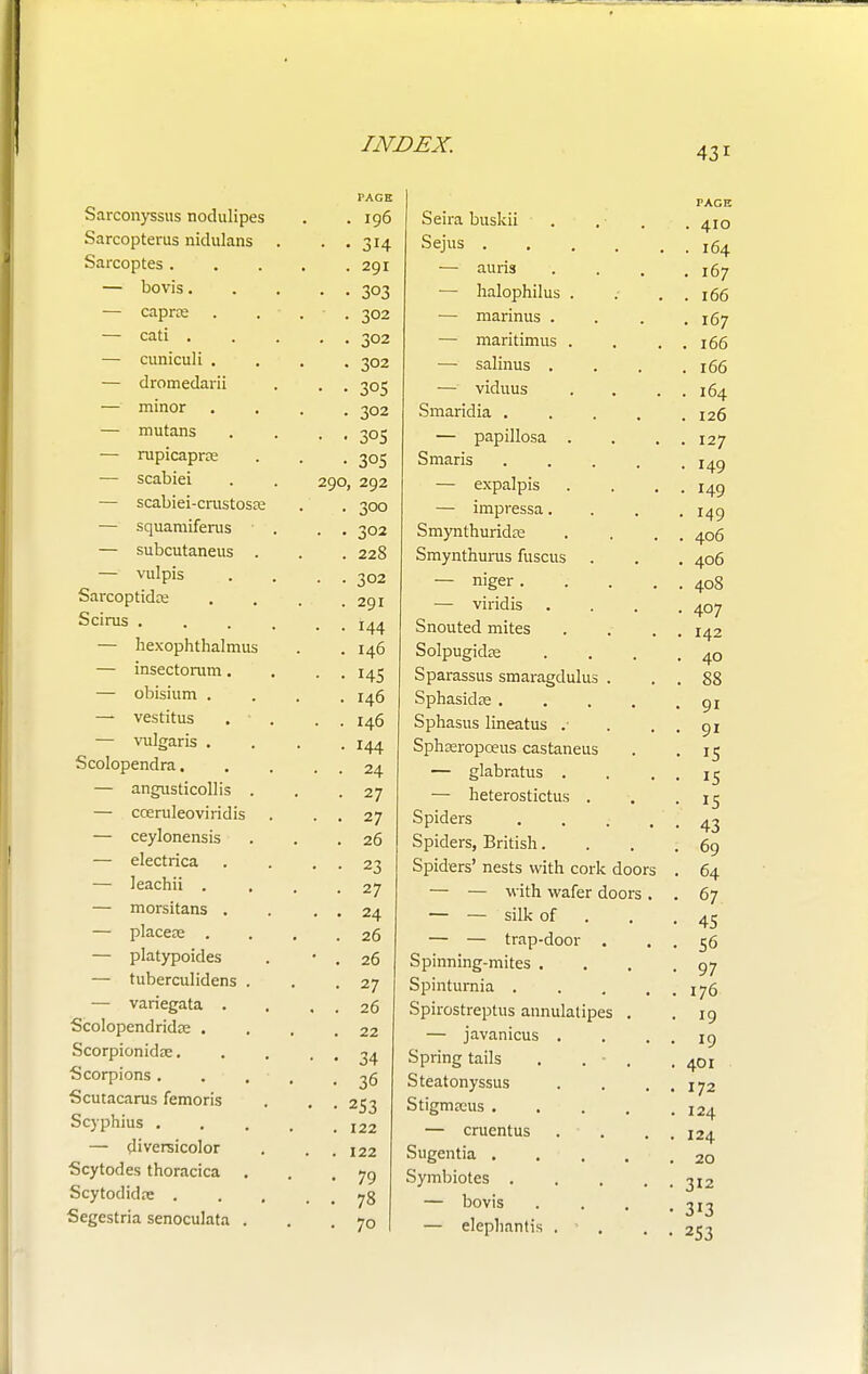 43i Sarconyssus nodulipes Sarcopterus nidulans Sarcoptes . — bovis. — capne — cati . — cuniculi . — dromedarii — minor — mutans — rupicaprae — scabiei — scabiei-crustosEe — squamiferus — subcutaneus — vulpis Sarcoptidce Scirus . — hexophthalmus — insectorum. — obisium . — vestitus — vulgaris . Scolopendra. — angusticollis — cceruleoviridis — ceylonensis — electrica — leachii . — morsitans . — placese . — platypoides — tuberculidens — variegata . Scolopendridee . Scorpionidae. Scorpions . Scutacarus femoris Scyphius . — diversicolor Scytodes thoracica Scytodidx . Segestria senoculata PAGE . I96 • 314 . 291 • 303 • 302 • 3°2 • 302 • 3°S • 302 • 305 • 305 290, 292 • 300 • 3°2 . 228 • 302 . 291 • 144 . 146 • 145 . 146 , 146 • 144 24 27 27 26 23 27 24 26 26 27 26 22 34 36 253 122 122 79 78 70 Seira buskii Sejus . — aims — halophilus — marinus . — maritimus — salinus . — viduus Smaridia . — papillosa S maris — expalpis — impressa. Smynthuridae Smynthurus fuscus — niger . — viridis Snouted mites Solpugidaj Sparassus smaragdulu Sphasidre . Sphasus lineatus . Sphjeropoeus castaneus — glabratus . — heterostictus . Spiders Spiders, British. Spiders' nests with cork doors — — with wafer doors — — silk of — — trap-door Spinning-mites . Spintumia . Spirostreptus annulalipes — javanicus Spring tails Steatonyssus Stigmrcus . — cruentus Sugentia . Symbiotes . — bovis — elephantis TAGE . 410 . 164 . 167 . 166 . 167 . 166 . 166 . 164 . 126 . 127 • 149 • 149 • M9 . 406 . 406 . 408 • 407 . 142 . 40 . 88 • 9i • 9i • IS • 15 • 15 • 43 . 69 . 64 . 67 • 45 • 56 • 97 . 176 • 19 • 19 . 401 . 172 . 124 . 124 . 20 • 312 • 313 • 253