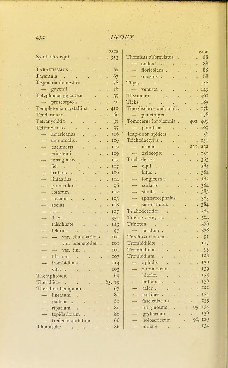 PAGE PACK oyiiiuiULcs ctjiii . * . • 3J3 Ihonnsus abbreviatus *. —: auclax j. CO aft *T* A D A MTT C\T TTL! An • °7 — floricolens . aa 00 Tarantula • . . . An — onustus . 00 Tegenaria domestica . . • 7° Thyas .... .,0 140 — guyonn • 7° — venusta . 149 i o 1 tf ri /~\n cr m fro ti fpn c 1 CiypilUllUb yiJ/tlllLCUs • • 39 Thysanura . ,'. . 4OI — proscorpio ■ * • 4° Ticks 155 Temple ton in crystalline , . 4.10 Tinoglischrus audoninii. 170 Tendaraman. op — punctolyra I7b Tetranycliidce • 97 Tomocems longicornis . 402, 409 Tetranyclms.... • 97 — plumbeus- 409 — anieri canus . T tA . 110 Trap-door spiders - 5° nihimniltc iLUlllllillclllb . * 109 TVi pli nrl 1 pf vl 11 J. I 11.11 ULl-iLl, L V 1VI■ . — cucumeris . 102 — osmioe . 25r> 252 — eriostemi . 109 -— xylocopce . 252 — ferrugineus • 103 Trichodectes 38j — nci .... . 107 -— ecjiu • . —- 'irritaris T ifi . I IO — latus * 3°4 —■ lintearius . IO4 — longicorms •>8-> — prunicolor ■ 9° — scalaris 3a4 — rosarum . 102 — similis • 8-> — russulus . ■ 103 — sph otocephalus . 3°o — socius . IOo — subrostratus 3°4 — sp. .. . I07 TrichodectidcC • 3°j —- Taxi .... • 354 TrichoxyreuSj sp. . — talsahuate • JI3 Trinoton 37° ■— telarius . . . • 97 lUllUUIll • 0/ —■ — var. cinnabarinus . 101 Trocliosa cinerea * . QT — var. hrematodes . . 101 Trombidiidce ■ • T T 7 1 1 / — — var. tini . . 101 Trombidiina? • —■ tiliarum . 107 Trombidium . . 128 — trombidinus • n4 — apiiiciih T 1Q —■ vitis . • 103 — aurantiacum . T Joy J nerapnosiaie . An . 09 — Dicoior . • Theridiidce . 65. 79 — bulbipes. Theridion benignwn . . 67 — celer . 121 — lineatum . 81 — curtipes . 134 — pallens . . 81 — fasciculatum 135 — riparium . 80 — fuliginosum • 95 134 — tepidariorum . . 80 — gryllarium 136 —: tredecimguttalum . 66 — holosericeum • 96 129 ThomisidEE . 86 — miliare 134