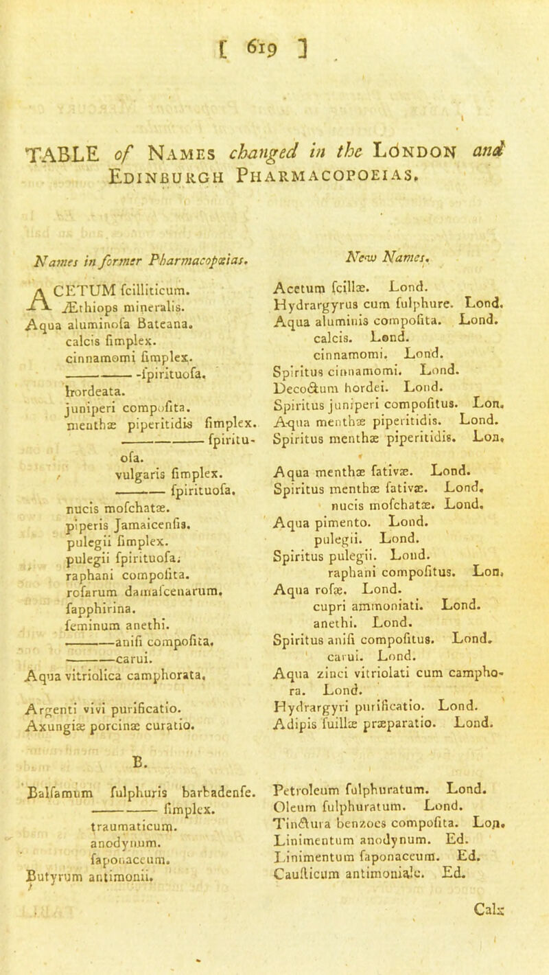 \ TABLE of Names changed in the London atid Edinburgh Pharmacopoeias, Na7nrs in formsr Pharmacopeias. ACETUM fcilliticum. iEthiops mineralis. Aqua aluminofa Bateana. calcis fimplex. cinnamomi (implex. Ipirituofa. Irordeata. juniperi compoflta. nienthx piperitidis fimplex. fpiritu- ofa. I vulgaris fimplex. — fpirituofa. rucis mofchatse. piperis Jamaicenfis. pulcgii fimplex. pulegii fpirituofa; raphani compofita. rofarum dainalcenarum. fapphirina. feminum anethi. ■ —anifi compofita. carui. Aqua vitriolica camphorata, Argenti vivi purlficatio. Axungia; porcinm curatio. B. Balfamum fulphuris barbadenfe. fimplex. traumaticum. anodymim. fapoiiaceum. Eutyrum atuimonii. Neon Names, Acetum fcillse. Lond. Hydrargyrus cum fulphure. Lond. Aqua aluminis compofita. Lond. calcis. Lond. cinnamomi. Lond. Spiritus cinnamomi. Lond. Deco(9;um hordei. Lond. Spiritus juniperi compofitus. Lon. A-qua menthae piperitidis. Lond. Spiritus menths piperitidis. Loa, Aqua menthx fativx. Lond. Spiritus menthx fativx. Lond, nucis mofehatx. Lond. Aqua pimento. Lond. pulegii. Lond. Spiritus pulegii. Lond. raphani compofitus. Lon. Aqua rofx. Lond. cupri ammoniati. Lond. anethi. Lond. Spiritus anifi compofitus. Lond, carui. Lond. Aqua zinci vitriolati cum campho- ra. Lond. Pydrargyri purlficatio. Lond. Adipis fuillx prxparatio. Lond. Petroleum fulphuratum. Lond. Oleum fulphuratum. Lond. Tindlura benzocs compofita. Lofl. Linimentum anodynum. Ed. lu’nimentum faponaceum. Ed. Caufticum antimonialc. Ed. Calx