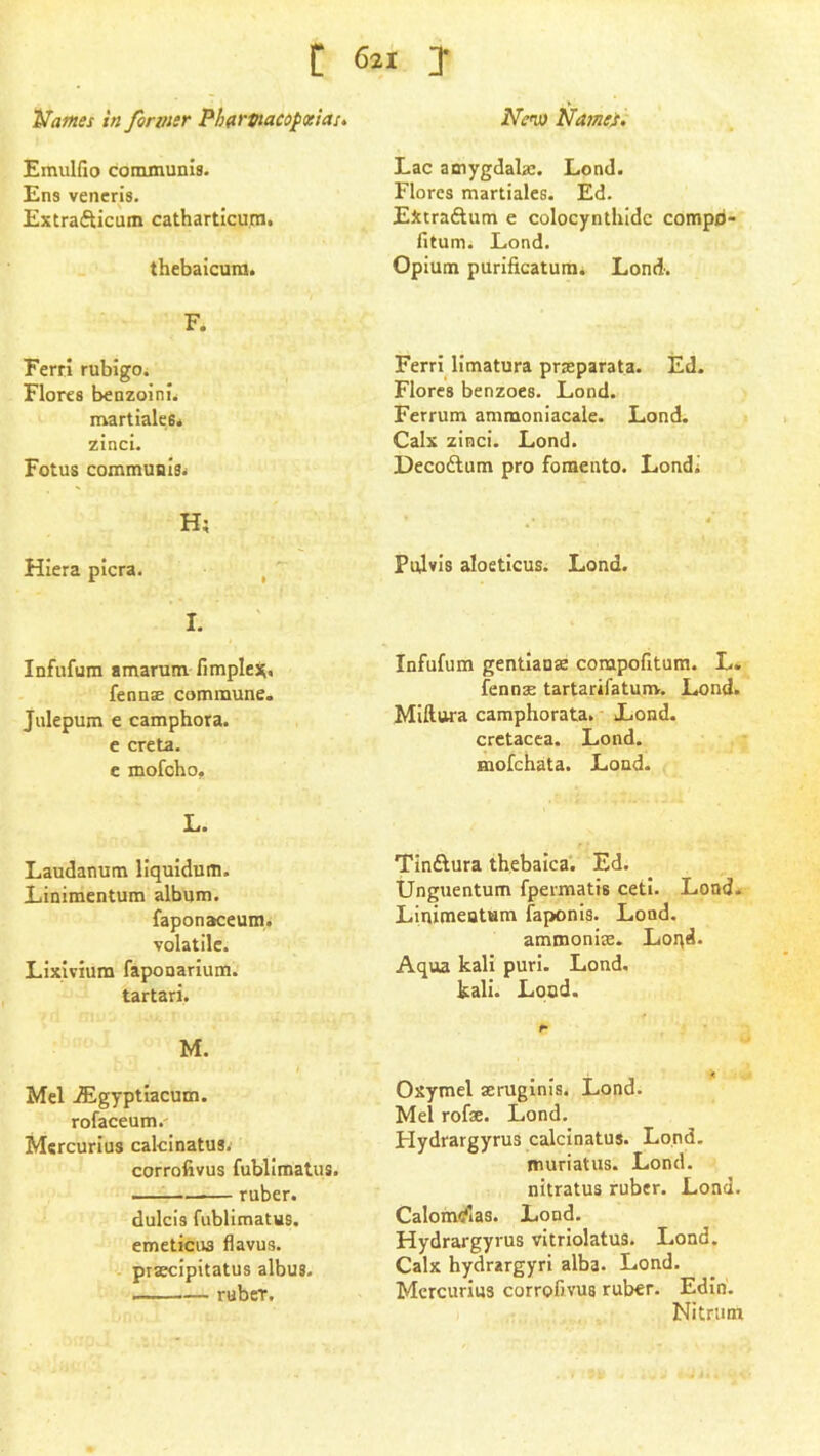 'Uatnes in forinsr Ph(irvtacop(xiai» Emulfio communis. Ens veneris. Extrafticum cathartlcum. thebaicum. F. Ferri rubigo. Flores benzolnl* martialeSi zinci. Fotus communlsi Hiera picra. ^ I. Infufum amarum fimplcj^, fenuE commune. Julepum e camphora. e creta. c mofoho, L. Laudanum llquidum. Linimentum album. faponaceum. volatile. Lixivium faponarlum. tartari. M. Mel .®gyptlacum. rofaceum.' Mercurlus calclnatus; corroiivus fublimatus. . —— ruber, dulcis fublimatus. emeticua flavus. prascipitatus albus. ■I—. -— ruber. Ncn» Lac amygdala. Lond. Flores martialcs. Ed. EJetraftum e colocynthldc compfl- fitumi Lond. Opium purlficatum. Lond. Ferri limatura prsparata. Ed. Flores benzoes. Lond. Ferrum ammonlacale. Lond. Calx zinci. Lond. Decodlum pro fomeuto. Londi Fidvis aloeticus. Lond. Infufum gentlauE corapofitum. L. fenoE tartarifatunv. Lond. Miftura camphorata, Lond. cretacea. Lond. mofehata. Lond. TinAura thebalca*. Ed. Unguentum fpermatis cetl. Load. Linimentum faponis. Load. ammoniE. Loqd. Aqua kali purl. Lond, kali. Loud. Oxymel Eruglnis. Lond. Mel rofae. Lond. Hydrargyrus calclnatus. Lond. muriatus. Lond. nitratus ruber. Lond. Calomdlas. Load. Hydrargyrus vltriolatus. Lond. Calx hydrargyri alba. Lond. Mercurius corrofivus ruber. Edin. Nitriim