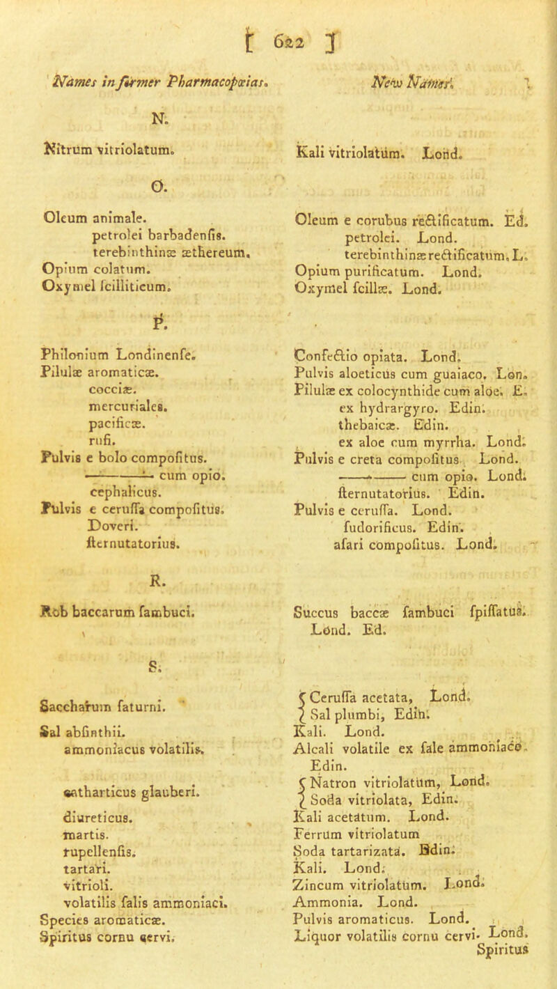 Names infirmer Pharmacopeias. N. Kitrum vitriolatum. o. Oleum animale. petrolei barbadenfis. terebinthins Eethereum, Opium colatum. Oxymcl fcilliticum. i*. Philoulum Londinenfe. Pilulae aromaticx. . r coccias. mercuriales. pacilicas. nifi. Pulvis e bolo compofitus. — cum opio. cephalicus. Pulvis e cerufTa compofitus. Dovcri. ftcrnutaturius. R. Rub baccarnm fambuci. \ S. Sacchahiin faturnl. Sal abfinthii. ammoniacus volatilise. satharticus glauberi. diureticus. . , martis. tupcllenfisi tartarl. vitrioli. volatills falls ammonlaci. Species aromaticae. Spiritus cornu «ervi. New Ndiiiex'. Kali vitrlolatiim. Loiid. Oleum e corubus reftificatum. E^. petrolei. Loud. terebinthinasreftificaUim.L. Opium purificatum. Lond. Oxymel fcillae. Lond. Confeftio opiata. Lond. Pulvis aloeticus cum guaiaco. Lon. Pilulse ex colocynthide cum aloe. £. ex hydrargyro. Edin. thebaica:. Edin. ex aloe cum myrrha. Londii Pulvis e creta compofitus Lond. * cum opio. Lond; fternutatoriiis. Editl. Pulvis e cerufla. Lond. fudorificus. Edin. afari compofitus. Lond. Succus bacese fambuci fpiflatuil. Loud. Ed. C Cerufla acetata, Lond. \ Sal plumbi, Edlht Kali. Lond, Alcali volatile ex fale ammohlaco. Edin. C Natron vitriolatitm, Lorid. ^Soda vitrlolata, Edin. Kali acetatum. Lond. FerrUm vitriolatum Soda tartarizata. Bdin: Kali. Lond; Zincum vitriolatum. Londi Ammonia, Lond. Pulvis aromaticus. Lond. 1, Liquor volatilis cornu cervi- Lond. Spiritua
