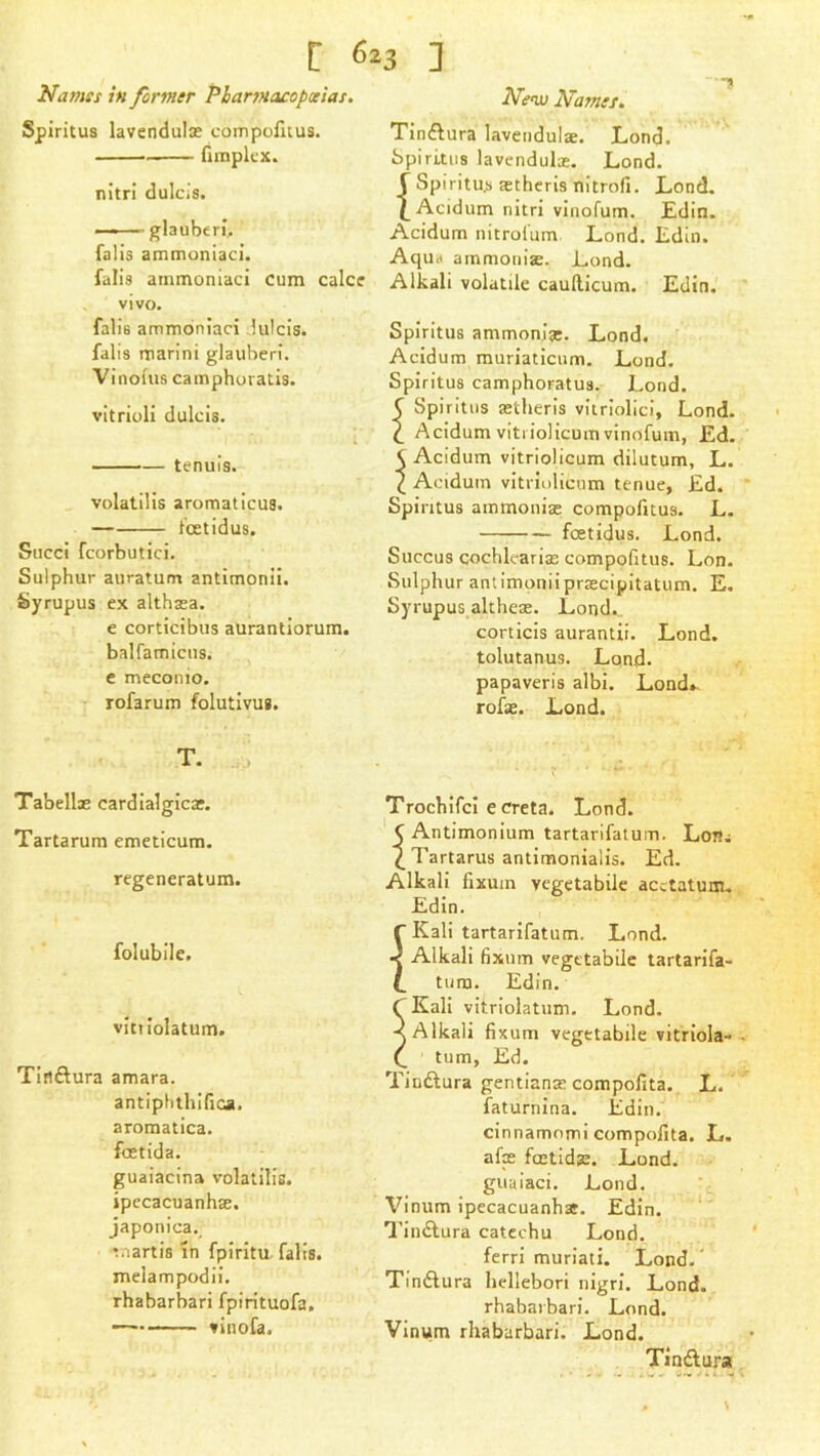 Namts {»former Pharmacopoeias. Spiritus lavendulas compofiius. fimpk'X. nitri dulcis. —-— glaubtri, falis ammoniaci. fall's ammoniaci cum calcc vivo. falis ammoniaci iulcis. falis marini glauberi. Vinofus camphoratis. vitrioli dulcis. tenuis. volatilis aromaticua. fcetidus. Succi fcorbutici. Sulphur auratum antimonii. Syrupus ex althaea. e corticibus aurantiorum. balfamicus. c meconio. rofarum folutivus. T. Ne’w Narnes. Tinftura laveiidulae. Lond. bpiruiis lavendulsE. Lond. Spiritu.s jcthcris nitrofi. Lond. Acidum nitri vinofum. Edin. Acidum nitrol'um Lond. Edin. Aqua arnmonise. Lond. Alkali volatile caullicum. Edin. Spiritus ammonia:. Lond. Acidum muriaticnm. Lond. Spiritus camphoratus. Lond. Spiritus aetheris viirlolicl, Lond. Acidum vitiiolicumvinofum, Ed. Acidum vitriolicum dilutum, L. Acidum vitriolicum tenue, Ed. Spiritus ammoniae compofuus. L. fostidus. Lond. Succus cochlearia: compofitus. Lon. Sulphur antimoniiprKcipitatum. E, Syrupus,altheae. Lond. corticis aurantii. Lond, tolutanus. Lond- papaveris albi. Lond^ rolW. Lond. TabellE cardialgicae. Tartarum emeticum. regeneratum. folubile. vitilolatum. Tirtftura amara. antiphthifica. aromatica. foetida. guaiacina volatilis. ipecacuanhae. japonica. viartis in fpiritu falis. melampodii. rhabarbari fpirituofa, vinofa. Trochifci e creta. Lond. ' C Antimonium tartarlfatuin. hoiii ^ Tartarus antimonialis. Ed. Alkali fixuin vegetabile acctatum. Edin. r Kali tartarifatum. Lond. ■J Alkali fixum vegetabile tartarifa- turn. Edin. C Kali vitriolatum. Lond. ■< Alkali fixum vegetabile vitriola-. L turn, Ed. Tinftura gentians compofita. L, faturnina. Edin. cinnamomi compofita. L. afp: foetid?:. Lond. guaiaci. Lond. V ■Vinum ipecacuanhae. Edin. ‘ Tindfura catechu Lond. ferri muriati. Lond- Tinftura hellebori nigri. Lond. rhabarbari. Lond. Vinum rhabarbari. Lond. Tindura V