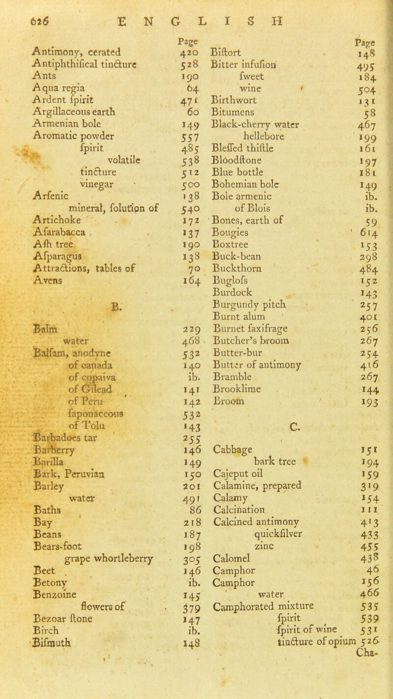 Page Page Antimony, ccrated 420 BIftort 148 Antiphthifical tinfturc 528 Bitter infufion 495 Ants 190 fweet 184 A qua regia 64 wine ' 504 Ardent fpirit 47 ‘ Birthwort *3 * Argillaceous earth 60 Bitumens 58 Armenian bole 149 Black-cherry water 467 Aromatic powder 557 hellebore *99 fpirit 485 Blefled thiftle 161 volatile 538 Bloodftone *97 tinfture 512 Blue bottle 181 vinegar 500 Bohemian bole *49 Arfenic 138 Bole armenic ib. mineral, folurion of 540 of Blois ib. Artichoke 172 Bones, earth of 59 Afarabacca *37 Bougies ' 614 Afti tree 190 Boxtree *53 Afparagus *38 Buck-bean 298 Attvaflions, tables of 70 Buckthorn 484 Avcns 164 Buglofs *52 Burdock *43 ■ B. Burgundy pitch 257 Burnt alum 40 r Balm 229 Burnet faxifrage 256 water 468 Butcher’s broom 267 Balfam, anodyne 532 Butter-bur 254 of Canada 140 Butter of antimony 416 of cqpaiva ib. Bramble 267 of Guead 141 Brooklime *44 of Peru 142 Broom ' *93 faponaceous 532 of Tolu *43 C. 'Barbadoes tar 255 Bartierry 146 Cabbage *5* Barilla *49 bark tree * *94 Bark, Peruvian 150 Cajeput oil *59 Barley 201 Calamine, prepared 3*9 water 49' Calamy *54 Baths 86 Calcination 111 Bay 218 Calcined antimony 4*3 Beans 187 quickfilver 433 Bears-foot 198 zinc > 455 grape whortleberry 305 Calomel 438 Beet . J46 Camphor 46 Betony ib. Camphor *56 Benzoine *45 water 466 flowers of 379 Camphorated mixture 535 Bezoar ftone *47 fpirit ^ 539 Birch ib. fpirit of wine 53* Bifmuth 148 tindure of opium 526 , Cha- » ■