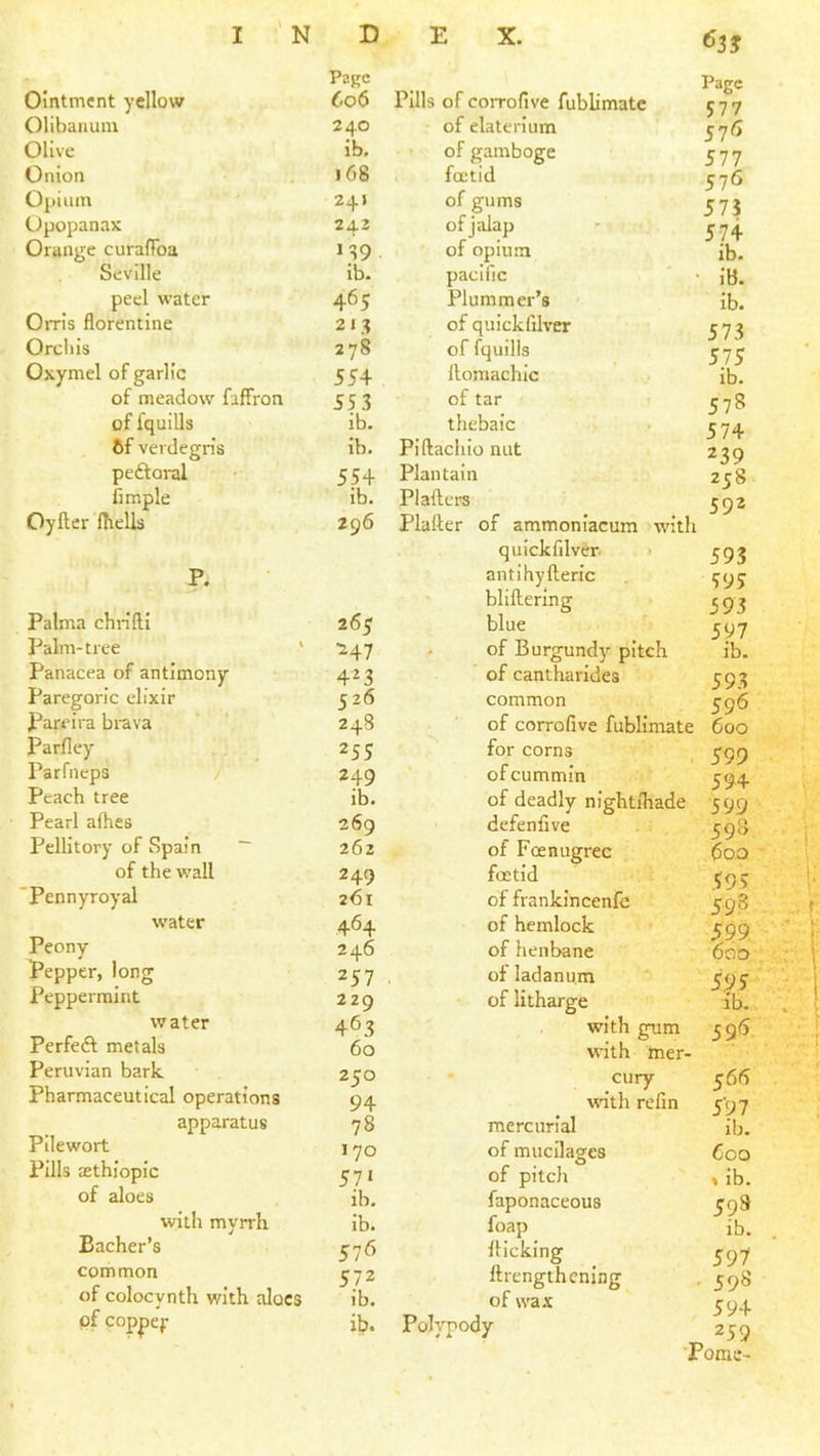 Page Ointment yellow 606 Pills of corrofive fublimatc Olibaiium 240 of elaterium Olive ib. of gamboge Onion j68 foetid Opium 241 of gums Opopanax 242 of jalap Orange curalToa 139 of opium Seville ib. pacific ■ • peel water 465 Plummer’s Orris florentine 2 J 3 of quickfilver Orel 1 Is 278 of fquills Oxymel of garlic 55+ lloraachic of meadow faffron 553 of tar of fquills ib. thebaic 6f verdegris ib. Piftachio nut peftoral 55+ Plantain fimple ib. Plafters Oyfter Ihells 296 Plalter of ammoniacum with quickfilver. • P. Palma chrilli antihyfteric blifterlng 26? blue Palm-tree ' ■247 . of Burgundy pitch Panacea of antimony 4^3 of cantharides Paregoric elixir 526 common Pareira brava 248 of corrofive fublimate Parfley 255 for corns Parfneps 249 of cummin Peach tree ib. of deadly nightlhade Pearl afhes 269 defenfive Pellitory of Spain ~ 262 of Foenugrec of the wall 249 foetid 'Pennyroyal 261 of frankincenfe w’ater +64 of hemlock Peony 246 of henbane Pepper, long 257 of ladanum Peppermint 229 of litharge water 463 with gum Perfeft metals 60 with mer- Peruvian bark Pharmaceutical operations 250 9+ cury wnth refin apparatus Pilewort Pills aethiopic of aloes with myrrh Bacher’s common of colocyntli with aloes of coppef 78 170 57« ib. ib. 576 572 ib. ib. mercurial of mucilages of pitch faponaceous foap IHcking llrengthcnlng of wa.'c Polypody 63 J Page 577 57^ 577 576 573 57+ ib. iB. ib. 573 575 ib. 578 57+ 239 258 592 593 595 593 597 ib. 593 596 600 599 594 599 593 60.0 595 598 599, 600 5,95 ib. 595. 566 597 ib. 600 \ ib. 598 ib. 597 598 59+ 259 Pome-