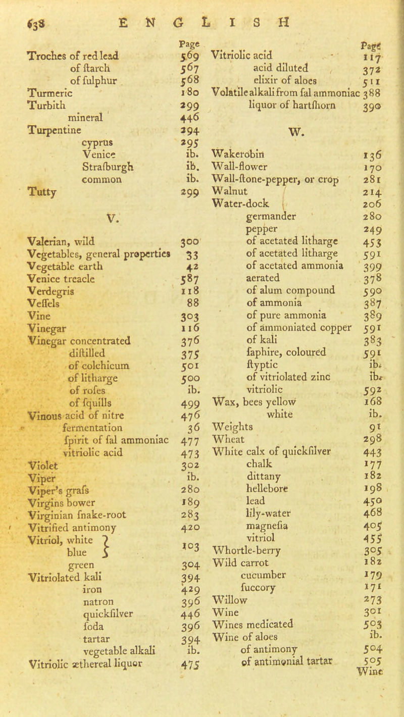 Troches of red lead Page 569 of ftarch 567 of fulphur 568 Turmeric 1 80 Turbith 299 mineral 446 Turpentine 294 Cyprus 295 Venice ib. Straiburgh ib. common ib. Tutty 299 V. Valerian, wild 300 Vegetables, general properties 33 Vegetable earth 42 Venice treacle 587 Verdegris 118 Veffels 88 Vine 303 Vinegar 116 Vinegar concentrated 376 diflilled 375 of colchicum 501 of litharge 500 of rofes ib. of fquills 499 Vinous acid of nitre 476 fermentation 36 fpirit of fal ammoniac 477 vitriolic acid 473 Violet 302 Viper ib. Viper’s grafs 280 Virgins bower 189 Virginian fnake-root 283 Vitrified antimony 420 Vitriol, white 7 blue i IU3 green 304 Vitriolated kali 394 iron 429 natron 396 quickfilver 446 foda 396 tartar 394 vegetable alkali ib. Vitriolic sthereal liquor 475 Vitriolic acid ny acid diluted 372 elixir of aloes 511 Volatile alkali from fal ammoniac 388 liquor of hartfliorn 390 W. Wakerobin 136 Wall-flower 170 Wall-ilone-pepper, or crop 281 Walnut 214 Water-dock 206 germander ' 280 pepper 249 of acetated litliarge 45 3 of acetated litharge 591 of acetated ammonia 399 aerated 378 of alum compound 590 of ammonia 387 of pure ammonia 389 of ammoniated copper 591 of kali 383 faphire, coloured 591 ftyptic ibo of vitriolated zinc ib^ vitriolic 592 Wax, bees yellow 168 white ib. Weights 91 Wheat 298 White calx of quickfilver 443 chalk 177 dittany 182 hellebore 198 lead 450 lily-water 468 magnefia 405 vitriol 45^ Whortle-beiTy 305 Wild carrot 182 cucumber 179 fuccory 17^ Willow 273 Wine 301 Wines medicated 5^3 Wine of aloes ib* of antimony 5 °4 of antimonial tartar sp5 Wine