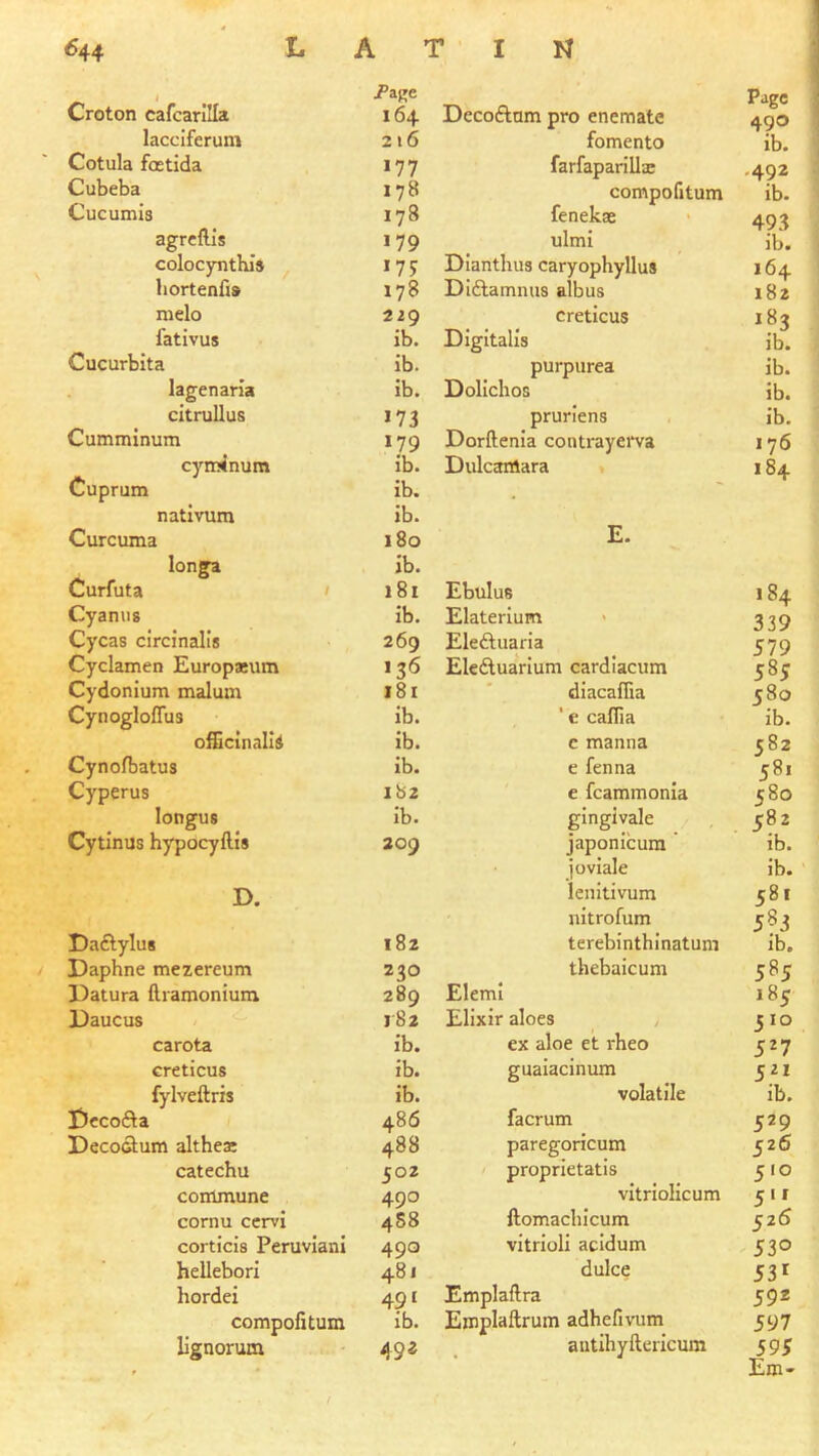 LATIN Croton cafcarilla 164 lacciferura 2 16 Cotula foEtida 177 Cubeba 178 Cucumis 178 agrcftis 179 colocynthis ^ 175 liortenfia 178 melo 229 iativus ib. Cucurbita ib. lagenaria Ib. citruUus 173 Cumminum 179 cyininum ib. Cuprum ib. nativum ib. Curcuma 180 longa ib. Curfuta I 181 Cyamis ib. Cycas circinalis 269 Cyclamen Europa:um 136 Cydonium malum 181 CynoglofTus ib. ofQcinalii Ib. Cynofbatus Ib. Cyperus ib2 longus Ib. Cytinus hypocyftis 209 D. Daftylus 182 Daphne mezereum 230 Datura ftramonium 289 Daucus 182 carota ib. creticus ib. fylveftris ib. Dccofta 486 Deco(ftum althea: 488 catechu 502 commune 490 cornu cervi 488 corticis Peruvian! 49Q hellebori 481 hordei 491 compofitum Ib. lignorum 49 i Decoftnm pro enemate 490 fomento ib. farfaparillas -492 compofitum ib. fenekse 493 ulml ib. Dianthus caryophyllus 164 Dldtamnus albus 182 creticus 183 Digitalis ib. purpurea ib. Dolichos ib. pruriens , ib. Dorftenia contrayerva 176 Dulcamara 184 E. Ebulus 184 Elaterium > 339 Eleftuaria 579 ElcAuarlum cardiacum 585 diacaffia 580 ' e caffia ib. c manna 582 e fenna 581 e fcammonia 580 gingivale 582 japonicura' ib. joviale ib. lenitivum 581 nitrofum 583 terebinthinatum ib, thebaicum 585 Eleml 185 Elixir aloes 5 i o ex aloe et rheo 527 gualacinum 521 volatile ib. facrum 529 paregoricum 526 proprietatis 5 1 o vltriolicum 5 11 ftomachicum $26 vitrloli acidum 530 dulce 531 Emplaftra 592 Emplaftrum adhefivum 597 antihyftericum 595 Em-