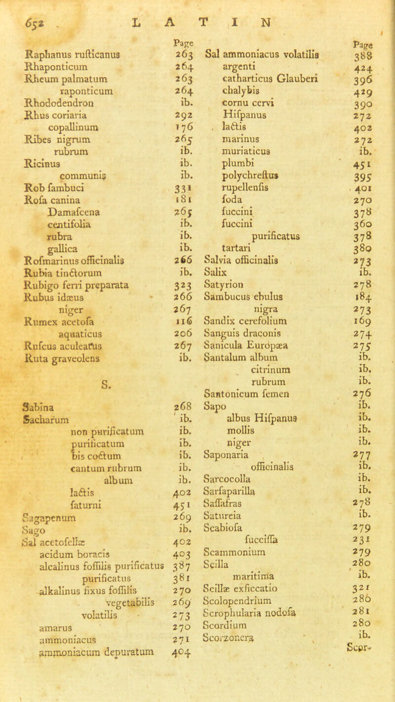PaRC Pape Raphanus rufticanus 263 Sal ammoniacus volatilia 388 Rhaponticuin 264 argcnti 424 Rheum palmatum 263 catharticus Glauberi 396 raponticum 264 chalybis 429 Rhododendron ib. cornu ccrvi 390 Rhus corlaria 292 Hifpanus 272 copallinum 176 . ladlis 402 Ribes nigrum 265 marinus 272 rubrum ib. murlaticus ib. Ricinus ib. plumbi 45* communi? ib. polychreltus 395 Rob fambuci 33* rupellenfis . 401 Rofa canina i8i foda 270 Damafcena 265 fuccini 378 centifolia ib. fuccini 360 rubra ib. purificatus 378 gallica Ib. tartarl 380 Rofmarinus officinalis 266 Salvia officinalis , 273 Rubla tinftorum ib. Salix ib. Rubigo ferri preparata 323 Satyrion 278 Rubus idxus 266 Sambucus ebulus 184 niger 267 nigra 273 Rumex acetofa 116 Sandix cerefollum 169 aquaticus 206 Sanguis draconis 274 Rufcus aculeafus 267 Sanicula Europsea 275 Ruta graveolens ib. Santalum album ib. citrinum ib. S. rubrum ib. Santonicum femen 276 Sabina 268 Sapo ib. Sacliafum ' ib. albus Hifpanus ib. non purilicatum ib. mollis ib. purificatum Ib, niger ib. . bis coftum ib. Saponarla , 277 cantum rubrum ib. officinalis ib. album ib. Sarcocolla ib. laftls 402 Sarfaparllla ib. faturni 45* SalTafras 278 Sagapcnum 269 Satureia Ib. Sago ib. Scablofa 279 Sal acetofelia: 402 fuccifla 231 acidum boracls 403 Scammoniura 279 alcallnus foffilis purificatus 3^7 Scilla 280 ' *1- purificatus 38* maritima alkallnus lixus foffilis 270 Scillae exficcatio 32r vegetabills 269 Scolopendrhim 286 volatilis 273 Scrophularla nodofa 281 amarus 270 Scordium 280 ammoniacus 271 Scorzoneia ‘ , lb* f* aramoniacum depuratum 404 5cpr»