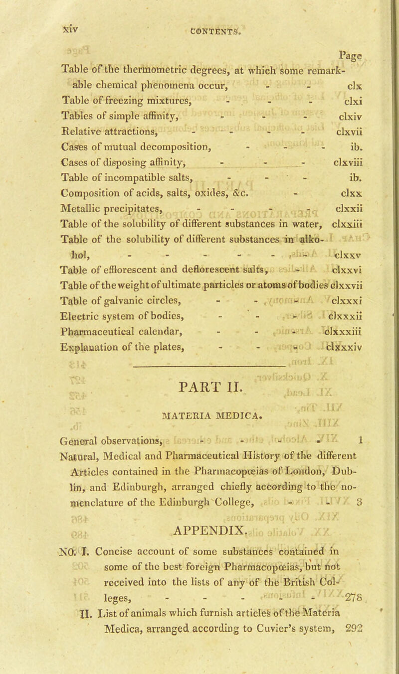 Page Table of the thermometric degrees, at which some remark- able chemical phenomena occur, - - clx Table of freezing mixtures, ... clxi Tables of simple affinity, ... clxiv Relative attractions, .... clxvii Cases of mutual decomposition, - - ib. Cases of disposing affinity, - - - clxviii Table of incompatible salts, - - ib. Composition of acids, salts, oxides, &c. - clxx Metallic precipitates, - - - -c clxxii Table of the solubility of different substances in water, clxxiii Table of the solubility of different substances in alko- hol, ..... clxxv Table of efflorescent and deflorescent salts, - clxxvi Table of theweightof ultimate particles or atomsofbodies clxxvii Table of galvanic circles. Electric system of bodies, Pharmaceutical calendar. Explanation of the plates, — „ • to- IU -/ - - - .noii clxxxi clxxxii clxxxiii clxxxiv XI 3?,1 PART II. MATERIA MEDICA. IhAoiuO .X <I)i!9uX JX ,niT .U/ omN ,111'/ . General observations, Natural, Medical and Pharmaceutical History of the different Articles contained in the Pharmacopoeias of London, Dub- lin, and Edinburgh, arranged chiefly according to the no- menclature of the Edinburgh College, - - 3 . - sfjoilmnqoiq vliO ,/AY. <181 APPENDIX. albiiloV NO. I. Concise account of some substances contained in some of the best foreign Pharmacopoeias, but not received into the lists of any of the British Col- leges, - - - 278. II. List of animals which furnish articles of the Materia Medica, arranged according to Cuvier’s system, 292