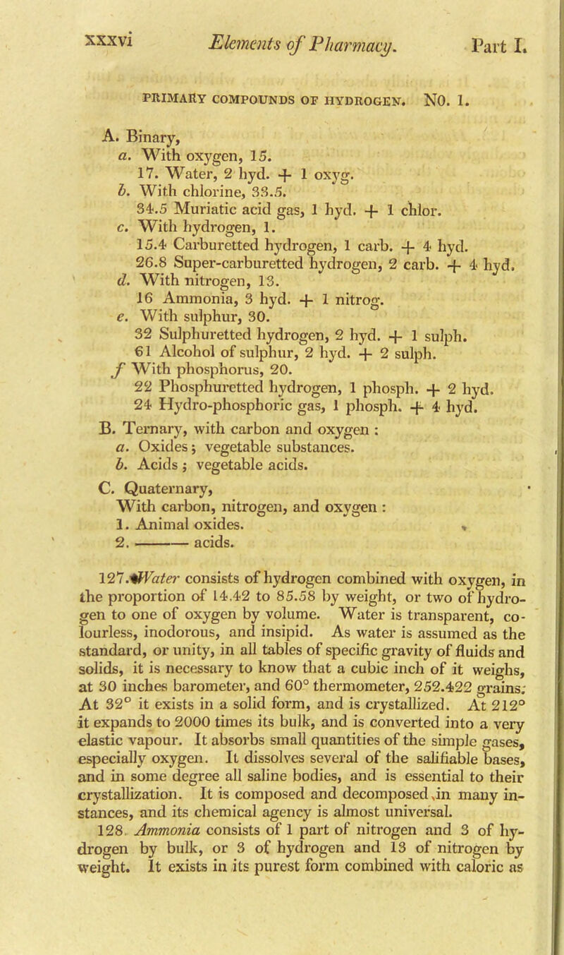 PRIMARY COMPOUNDS OP HYDROGEN. NO. 1. A. Binary, a. With oxygen, 15. 17. Water, 2 hyd. -f- 1 oxyg. h. With chlorine, 33.5. 34.5 Muriatic acid gas, 1 hyd. -f 1 chlor. c. With hydrogen, 1. 15.4 Carburetted hydrogen, 1 carb. -f- 4 hyd. 26.8 Super-carburetted hydrogen, 2 carb. -f 4‘ hyd. d. With nitrogen, 13. 16 Ammonia, 3 hyd. + 1 nitrog. c. With sulphur, 30. 32 Sulphuretted hydrogen, 2 hyd. -f- 1 sulph. 61 Alcohol of sulphur, 2 hyd. + 2 sulph. f With phosphorus, 20. 22 Phosphuretted hydrogen, 1 phosph. -f- 2 hyd. 24 Hydro-phosphoric gas, 1 phosph. + 4 hyd. B. Ternary, with carbon and oxygen : a. Oxides; vegetable substances. h. Acids $ vegetable acids. C. Quaternary, With carbon, nitrogen, and oxygen : 1. Animal oxides. , 2. acids. 127.iHVciter consists of hydrogen combined with oxygen, in the proportion of 14.42 to 85.58 by weight, or two of hydro- gen to one of oxygen by volume. Water is transparent, co- lourless, inodorous, and insipid. As water is assumed as the standard, or unity, in all tables of specific gravity of fluids and solids, it is necessary to know that a cubic inch of it weighs, at 30 inches barometer, and 60° thermometer, 252.422 grains; At 32° it exists in a solid form, and is crystallized. At 212° it expands to 2000 times its bulk, and is converted into a very elastic vapour. It absorbs small quantities of the simple gases, especially oxygen. It dissolves several of the salifiable bases, and in some degree all saline bodies, and is essential to their crystallization. It is composed and decomposed,in many in- stances, and its chemical agency is almost universal. 128. Ammonia consists of 1 part of nitrogen and 3 of hy- drogen by bulk, or 3 of hydrogen and 13 of nitrogen by weight. It exists in its purest form combined with caloric as