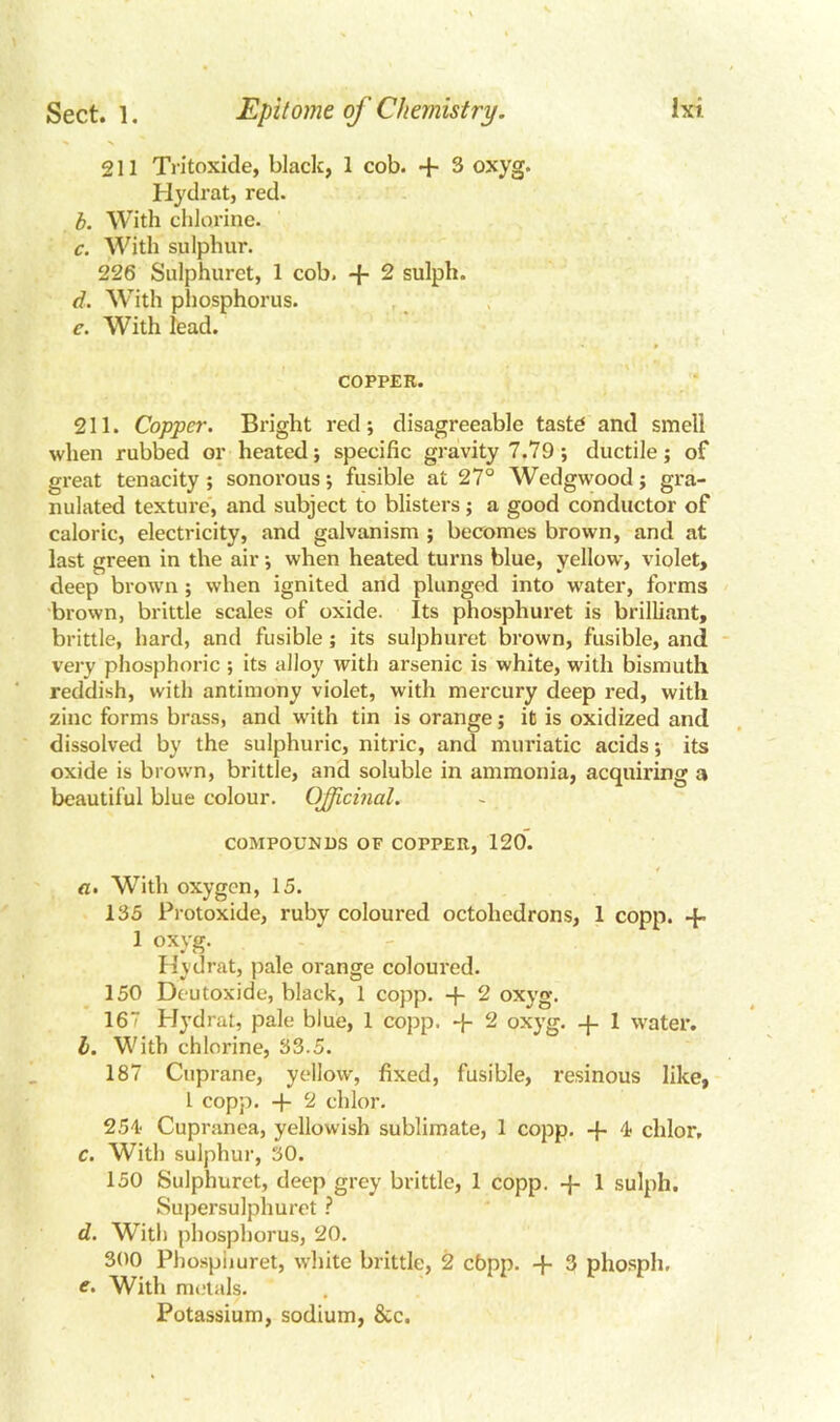 211 Tritoxide, black, 1 cob. + 3 oxyg. Hydrat, red. b. With chlorine. c. With sulphur. 226 Sulphuret, 1 cob. -f- 2 sulph. d. With phosphorus. e. With lead. COPPER. 211. Copper. Bright red; disagreeable taste and smell when rubbed or heated; specific gravity 7.79; ductile; of great tenacity ; sonorous; fusible at 27° Wedgwood; gra- nulated texture, and subject to blisters; a good conductor of caloric, electricity, and galvanism ; becomes brown, and at last green in the air; when heated turns blue, yellow, violet, deep brown ; when ignited and plunged into water, forms brown, brittle scales of oxide. Its phosphuret is brilliant, brittle, hard, and fusible; its sulphuret brown, fusible, and very phosphoric ; its alloy with arsenic is white, with bismuth reddish, with antimony violet, with mercury deep red, with zinc forms brass, and with tin is orange; it is oxidized and dissolved by the sulphuric, nitric, and muriatic acids; its oxide is brown, brittle, and soluble in ammonia, acquiring a beautiful blue colour. Officinal. COMPOUNDS OF COPPER, 120. a. With oxygen, 15. 135 Protoxide, ruby coloured octolicdrons, 1 copp. 1 oxyg. Hydrat, pale orange coloured. 150 Deutoxide, black, 1 copp. -f 2 oxyg. 16 Hydrat, pale blue, 1 copp. -j- 2 oxyg. -j- 1 water. 1. With chlorine, 33.5. 187 Cuprane, yellow, fixed, fusible, resinous like, l copp. + 2 chlor. 254 Cupranea, yellowish sublimate, 1 copp. -f- 4 chlor, c. With sulphur, 30. 150 Sulphuret, deep grey brittle, 1 copp. -{- 1 sulph. Supersulphuret ? d. With phosphorus, 20. 300 Phosphuret, white brittle, 2 cbpp. + 3 phosph. e. With metals. Potassium, sodium, &c.