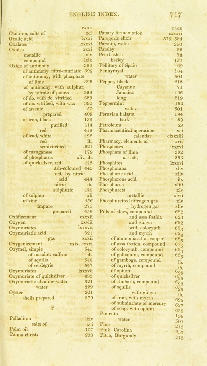 TAGE TAGE Osmium, salts of xci Panary fermentation cxxxvi Oxalic acid lxxxi Paregoric elixir 575, 584 Oxalates Ixxxvi Parsnip, water 250 Oxides xxxi Parsley 38 metallic xlv Pearl ashes 74 compound lxix barley 151 Oxide of antimony 396 Pellitory of Spain 32 of antimony, mtro-muriatic 396 Pennyroyal 184 of antimony, with phosphate water 501 of lime 398 Pepper, black 218 of antimony, with sulphur. Cayenne 71 by nitrate of potass . 388 Jamaica 196 of do. with do. vitrified 389 long 219 of do. vitrified, with wax 390 Peppermint 182 of arsenic 50 water 501 prepared 409 Peruvian balsam 194 of iron, black 135 bark 89 purified 414 Petroleum 63 red 418 Pharmaceutical- operations xci pflead, white 422 calendar clxxxiii red ib. Pharmacy, elements of xvii semivitrified /221 Phosphates Ixxxvi of manganese 179 Phosphate of lime 382 of phosphorus xliv, ib. of soda 353 of quicksilver, red 443 Phosphites Ixxxvi ash-coloured 440 Phosphorana xliv red, by nitric Phosphoric acid xliv acid 444 Phosphorous acid ib. nitric ib. Phosphorus xliii sulphuric 446 Phosphurets xlv of sulphur xli metallic xlvii of zinc 456 Phosphuretted nitrogen gas xlv impure 275 hydrogen gas xliv prepared 459 Pills of aloes, compound 622 Oxidizement cxxxii and assa feetida 623 Oxygen xxviii and ginger 6 22 Oxymuriates lxxxvii with colocyntli 623 Oxymuriatic acid 321 and myrrh 624 gas xxxii of ammoniaret of copper 62 5 Oxygenizement xxix, cxxxi of assa feetida, compound 625 Oxymel, simple 545 of colocynth, compound 623 of meadow saffron ib. of galbanum, compound ■ 623 of squills 546 of gamboge, compound ib. of verdegris 547 of myrrh, compound ih Oxymuriates lxxxvii of opium 628 Oxymuriate of quicksilver 433 of quicksilver 626 Oxymuriatic alkaline water 321 of rhubarb, compound 623 water 322 of squills ^29 Oyster 201 with ginger ib. shells prepared 379 of iron, with myrrh 626 Palladium ' salts of Palm oil Palma christi lxiv xci 107 238 of soap, with opium Pimento water Pine Pink, Carolina Pitch, Burgundy 627 638 196 SOI 213 253 213