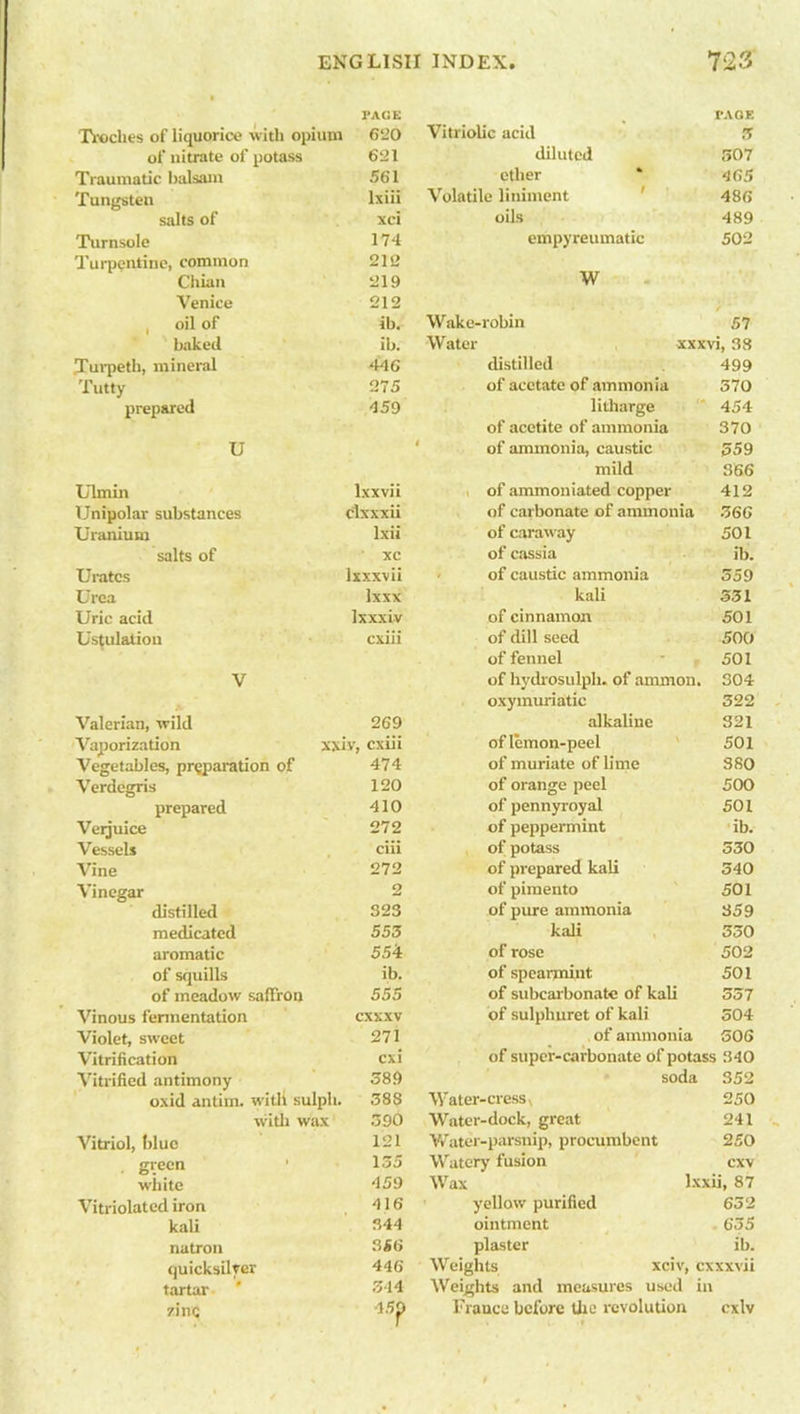 • PAGE r.\GE Troches of liquorice with opium 620 Vitriolic acid 3 of nitrate of potass 621 diluted 307 Traumatic balsam 561 ether 465 Tungsten lxiii Volatile liniment 486 salts of xci oils 489 Turnsole 174 empyreumatic 5 02 Turpentine, common 212 Chian 219 W Venice 212 , oil of ib. Wake-robin 57 baked ib. Water xxxvi, 38 .Turpeth, mineral 446 distilled 499 Tutty 275 of acetate of ammonia 370 prepared 459 litharge ' 454 of acetite of ammonia 370 U of ammonia, caustic 359 mild 366 Ulmin lxxvii of ammoniated copper 412 Unipolar substances clxxxii of carbonate of ammonia 366 Uranium lxii of caraway 501 salts of xc of cassia ib. Urates lxxxvii of caustic ammonia 559 Urea lxxx kali 331 Uric acid Ixxxiv of cinnamon 501 Ustulaliou cxiii of dill seed 500 of fennel 501 V of hydrosulph. of ammon. 304 oxymuriatic 322 Valerian, wild 269 alkaline 321 Vaporization xxiv, cxiii of lemon-peel 501 Vegetables, preparation of 474 of muriate of Lime 380 Verdegris 120 of orange peel 500 prepared 410 of pennyroyal 501 Vetjuice 272 of peppermint ib. Vessels ciii of potass 330 Vine 272 of prepared kali 340 Vinegar 2 of pimento 501 distilled 323 of pure ammonia 359 medicated 553 kali 350 aromatic 554 of rose 502 of squills ib. of spearmint 501 of meadow saffron 555 of subcarbonate of kali 557 Vinous fermentation cxxxv of sulphuret of kali 304 Violet, sweet 271 of ammonia 306 Vitrification cxi of super-carbonate of potass 340 Vitrified antimony 389 soda . 352 oxid antim. with sulph. 388 Water-cress, 250 w'itli wax 390 Water-dock, great 241 Vitriol, bluo 121 Water-parsnip, procumbent 250 green 135 Watery fusion cxv white 459 Wax lxxii, 87 Vitriolated iron 416 yellow purified 65 2 kali 344 ointment 655 natron 356 plaster ib. quicksilver 446 Weights xciv, cxxxvii tartar 344 Weights and measures used in zinc 45p France before the revolution cxlv