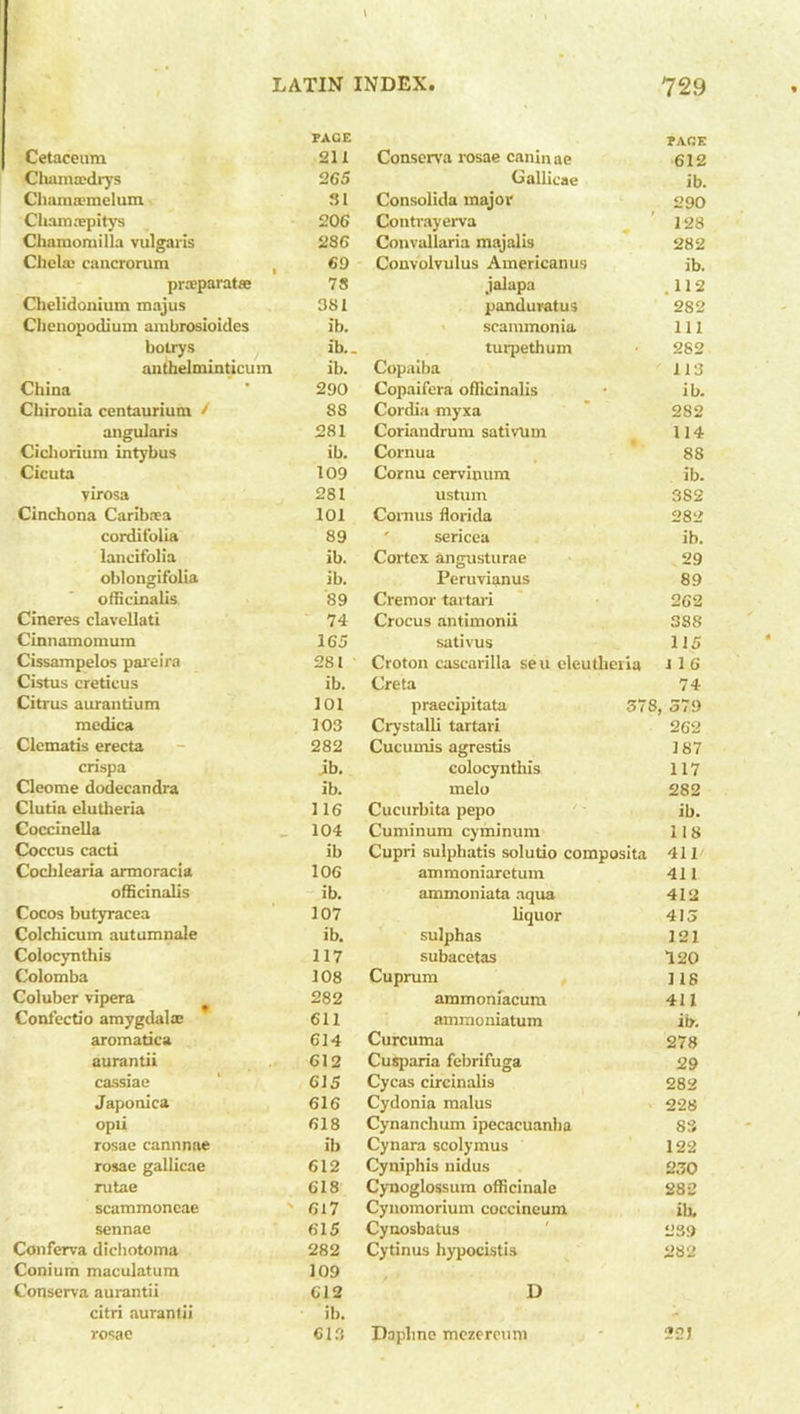 Cetaceum PAGE 211 Conserva rosae canin ae PARE 612 Chamtcdrys 265 Gallicae ib. Chamaamelum 31 Consolida major 290 Chamaepitys 206 Contrayerva 128 Chamomilla vulgaris 286 Convallaria majalis 282 Cliela; cancrorum , 69 Convolvulus Americanus ib. pr*paratas 78 jalapa .112 Chelidonium majus 381 panduvatus 2S2 Chenopodium ambrosioides ib. scammonitt 111 botrys ib._ turpethum 282 anthelminticum ib. Copaiba 113 China 290 Copaifera officinalis ib. Chironia centaurium / 88 Cordia myxa 282 angularis 281 Coriandrum sativum 114 Cichorium intybus ib. Cornua 88 Cicuta 109 Cornu cervinum ib. virosa 281 ustum 382 Cinchona Carib.xa 101 Comus florida 282 cordifolia 89 sericea ib. lancifolia ib. Cortex angusturae 29 oblongifolia ib. Peruvianus 89 officinalis 89 Cremor tartari 262 Cineres clavellati 74 Crocus antimonii 388 Cinnamomura 165 sativus 115 Cissampelos pareira 281 Croton cascarilla seu eleutheria 116 Cistus creticus ib. Creta 74 Citrus aurantium 101 praecipitata 578, , 579 mcdica 103 Crystalli tartari 262 Clematis erecta 282 Cucumis agrestis 187 crispa ib. colocynthis 117 Cleome dodecandra ib. melo 282 Clutia elutheria 116 Cucurbita pepo ib. Coccinella 104 Cuminum cyminum 118 Coccus cacti ib Cupri sulpliatis solutio composita 411 Cochlearia armoracia 106 ammoniaretum 411 officinalis ib. ammoniata aqua 412 Cocos butyracea 107 liquor 413 Colchicum autumnale ib. sulphas 121 Colocynthis 117 subacetas 120 Colomba 108 Cuprum 118 Coluber vipera 282 ammoniacum 411 Confectio amygdala: 611 ammouiatum ib. aromadca 614 Curcuma 278 aurantii 612 Cusparia febrifuga 29 cassiae 615 Cycas circinalis 282 Japonica 616 Cydonia malus 228 opii 618 Cynanchum ipecacuanha S3 rosae cannnae ib Cynara scolymus 122 rosae gallicae 612 Cyniphis nidus 230 rutae 618 Cynoglossum officinale 282 scammoncae 617 Cynomorium coccineum ill. sennae 615 Cynosbatus 239 Conferva dichotomy 282 Cytinus hypocistis 282 Conium maculatum 109 Conserva aurantii 612 D citri aurantii ib. - rosae 613 Daphne mezereum 22 J