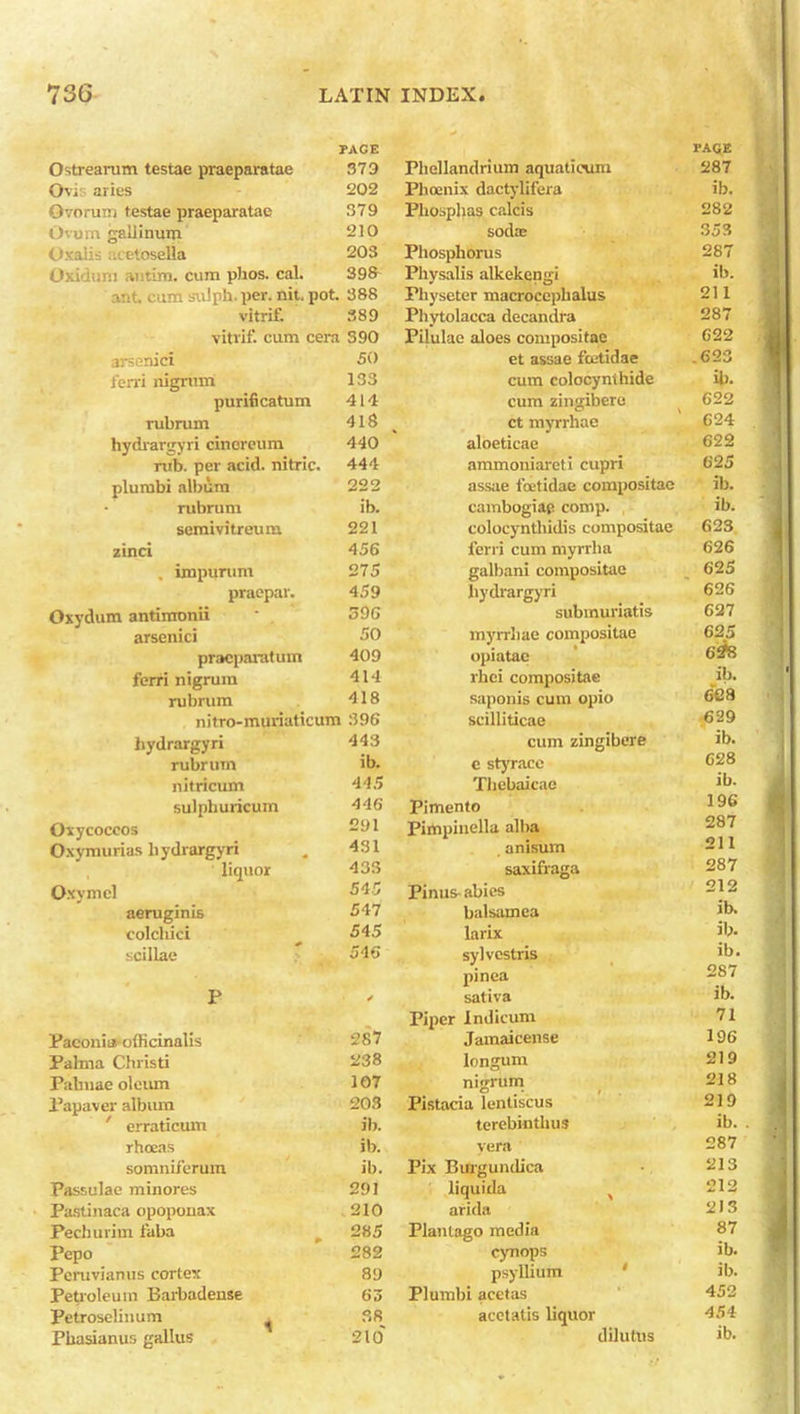 Ostrearum testae praeparatae PAGE 379 Phellandrium aquaticum PAGE 287 Oms aries 202 Phoenix dactylifera ib. Ovorum testae praeparatae 379 Phosphas calcis 282 Ovum gallinum 210 soda: 353 Oxalis acetosella 203 Phosphorus 287 Oxivliou antim. cum phos. cal. 39fr Physalis alkekengi ib. ant. cum sulph. per. nit, pot. 388 Pliyseter macrocephalus 211 vitrif. 389 Phytolacca decanolra 287 vitrif. cum cera 390 Pilulae aloes compositae 622 arsenici 50 et assae foetidae .623 ferri nigrum 133 cum colocynihide ib. purificatum 414 cum zingibere 622 rubrum 418 ct myrrliae ' 624 hydrargyri cinoreum rub. per acid, nitric, plurnbi album rubrum semivitreum zinci , impurum praepar. Oxydum antiirronii arsenici pracparatmn ferri nigrum rubrum nitro-muriaticum 396 hydrargyri rubrum nitricum sulphuricum Oxycoccos Oxymurias hydrargyri liquor Oxymel aeruginis colchici 440 aloeticae 622 444 ammoniareti cupri 625 222 assae foetidae compositae ib. ib. cambogiae conip. ib. 221 colocynthidis compositae 623 456 ferri cum myrrlia 626 275 galbani compositae 625 459 hydrargyri 626 396 submuriatis 627 50 myrrliae compositae 625 409 opiatae 628 414 rliei compositae ib. 418 saponis cum opio 628 scilliticae 629 443 cum zingibere ib. ib. e styrace 628 445 Thebaicae ib- 446 Pimento 196 291 Pimpinella alba 287 431 anisum 211 433 saxifraga 287 545 Pinus-abies 212 547 balsamea jb. 545 larix ib- scillae 546 sylvestris ib. pinea 287 P ✓ sativa ib. Piper Indicum 71 Paconia officinalis 287 Jamaicense 196 Palma Christi 238 longum 219 Palmae oleum 107 nigrum 218 Papaver album 203 Pistacia lentiscus 219 ' erraticum ib. terebinthus ib. rhoeas ib. vera 287 somniferum ib. Pix Bingundica 213 Passulae minores 291 liquida , 212 Pastinaca opoponax 210 arida 213 Pechurim faba 285 Plantago media 87 Pepo 282 cynops ib. Peruvianus cortex 89 psyllium ib. Petroleum Barbadeuse 63 Plumbi acetas 452 Petroselinum ^ 38 acetatis liquor 454 Phasianus gallus 210